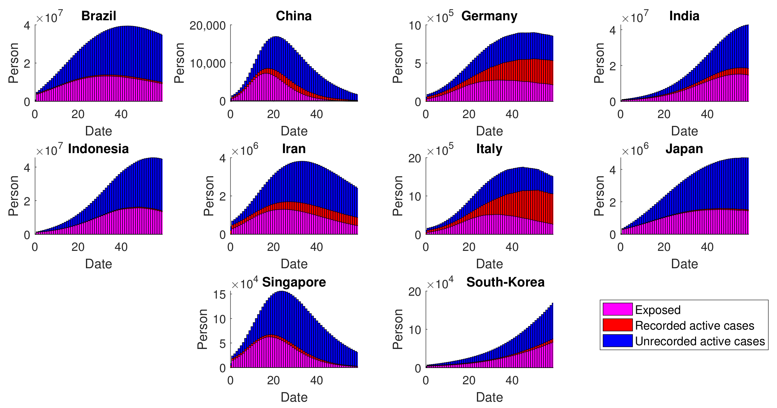 Computation 10 00107 g012