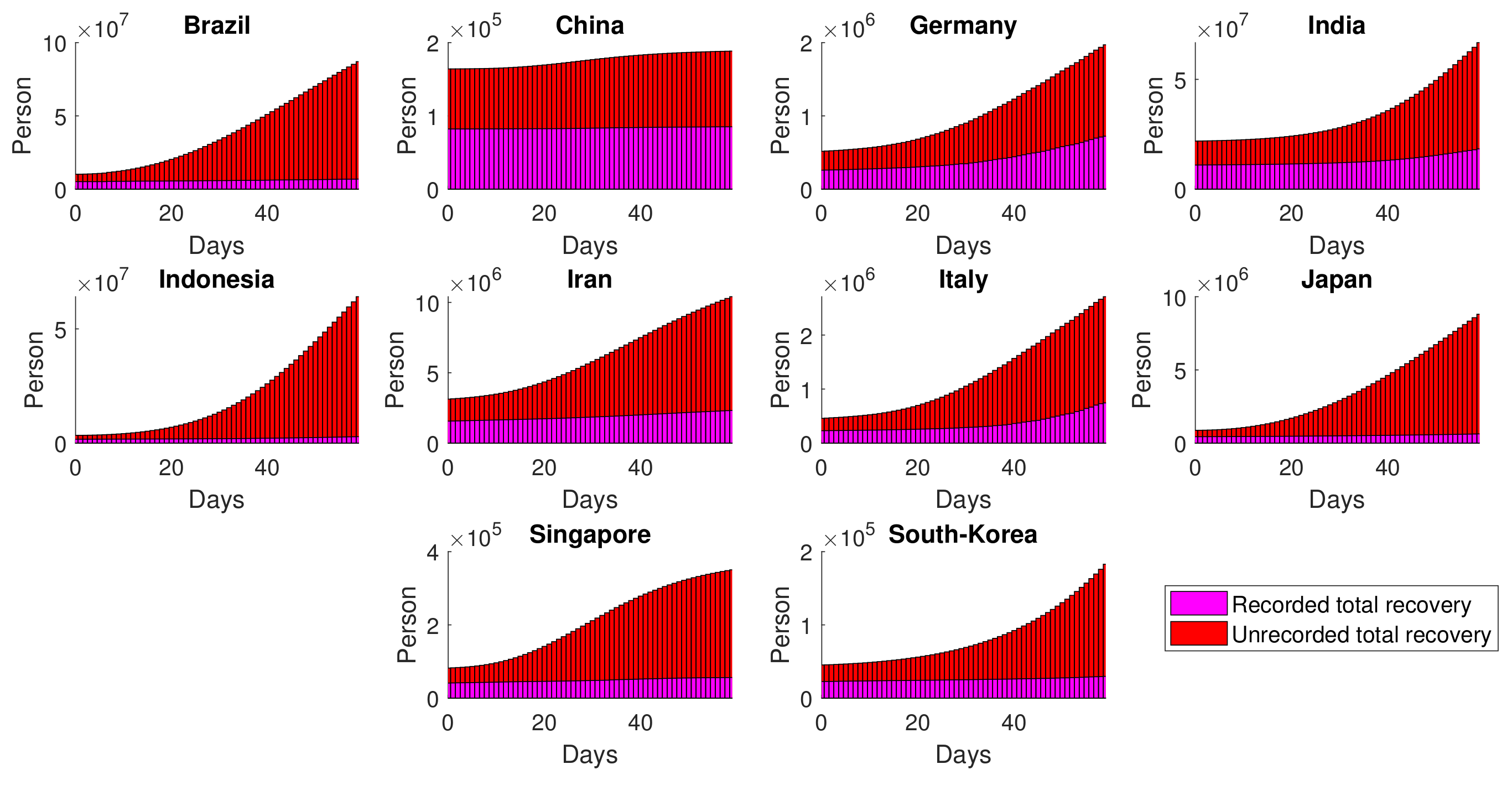 Computation 10 00107 g013