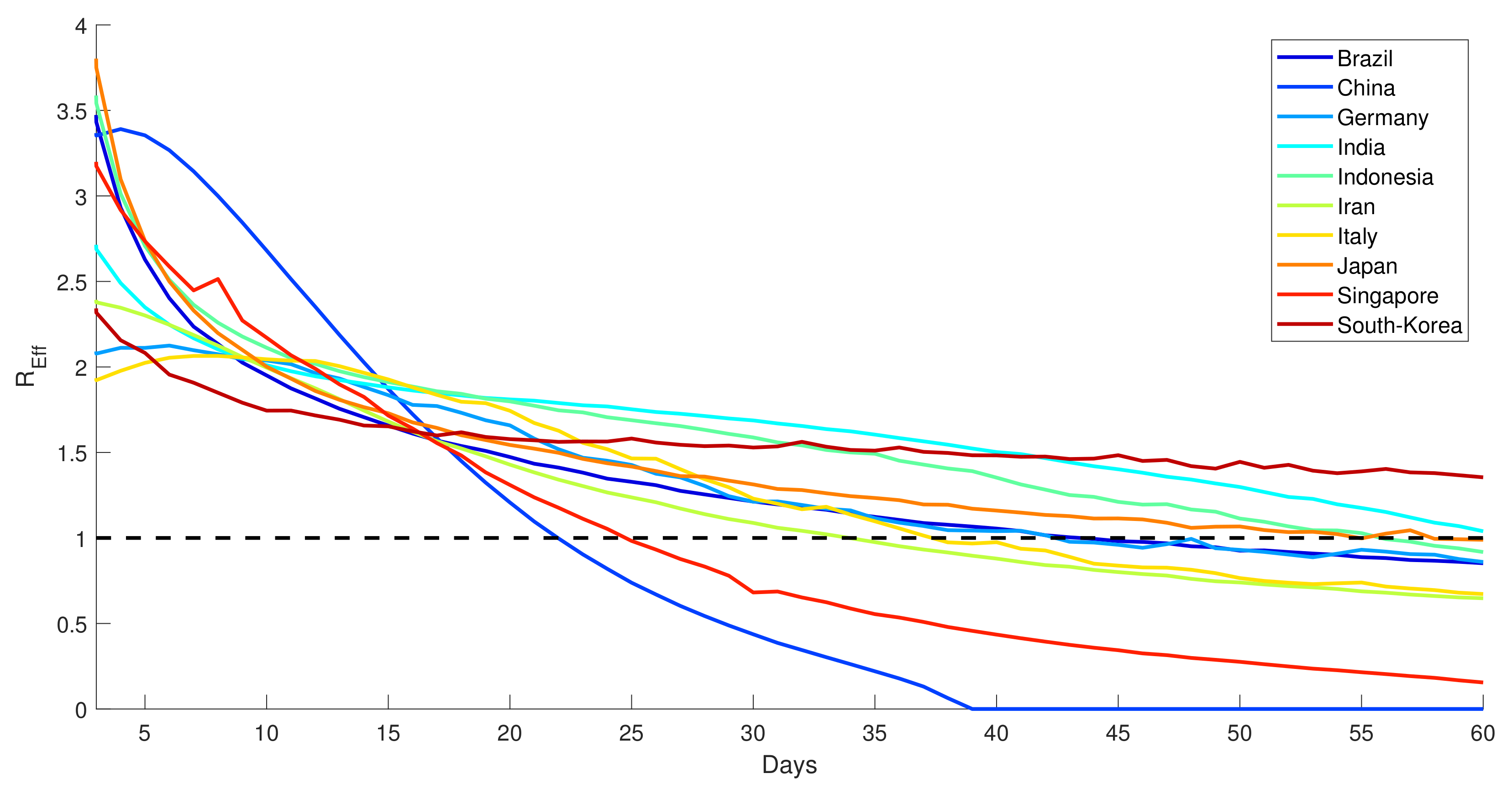 Computation 10 00107 g014