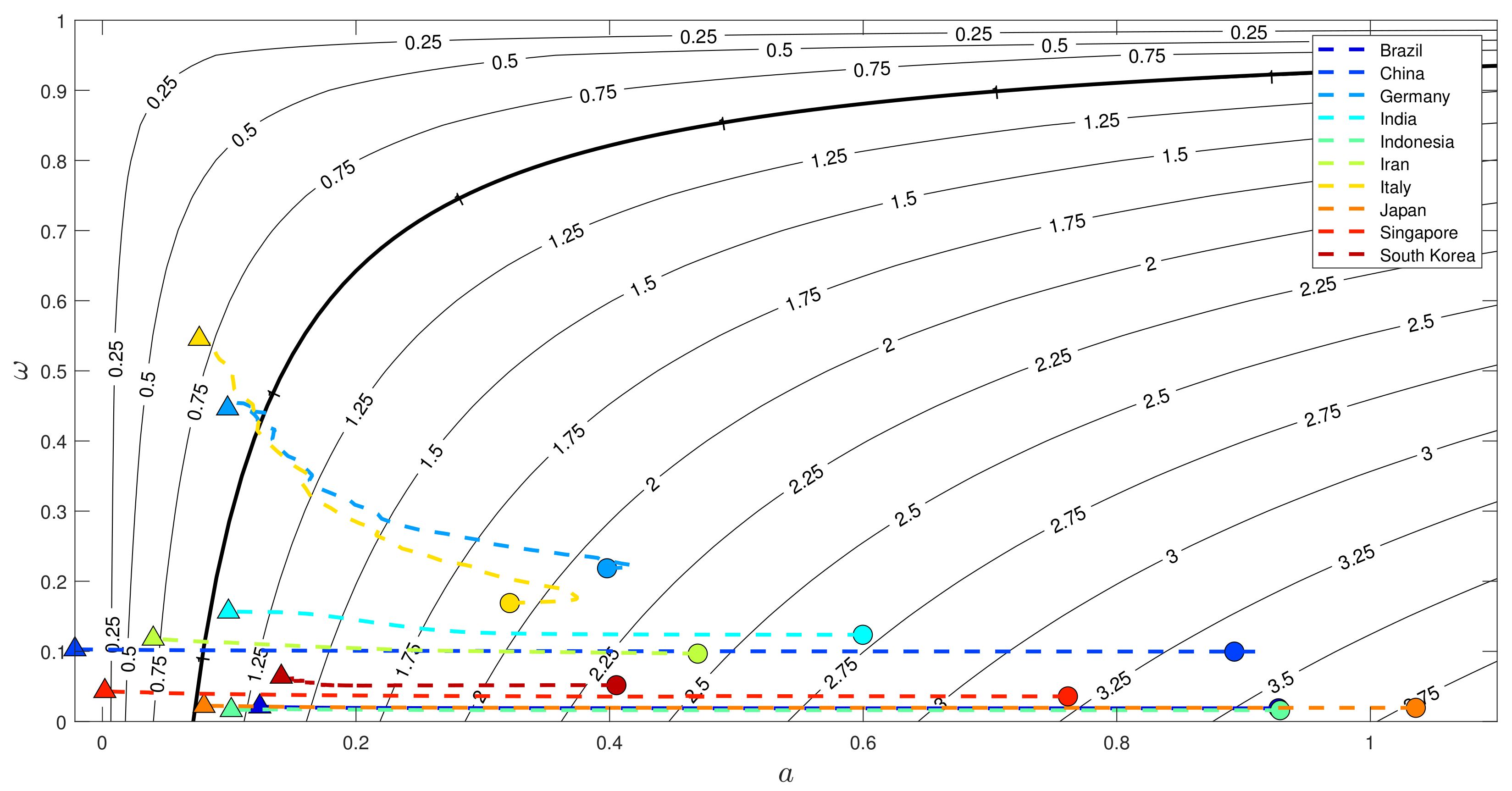 Computation 10 00107 g015