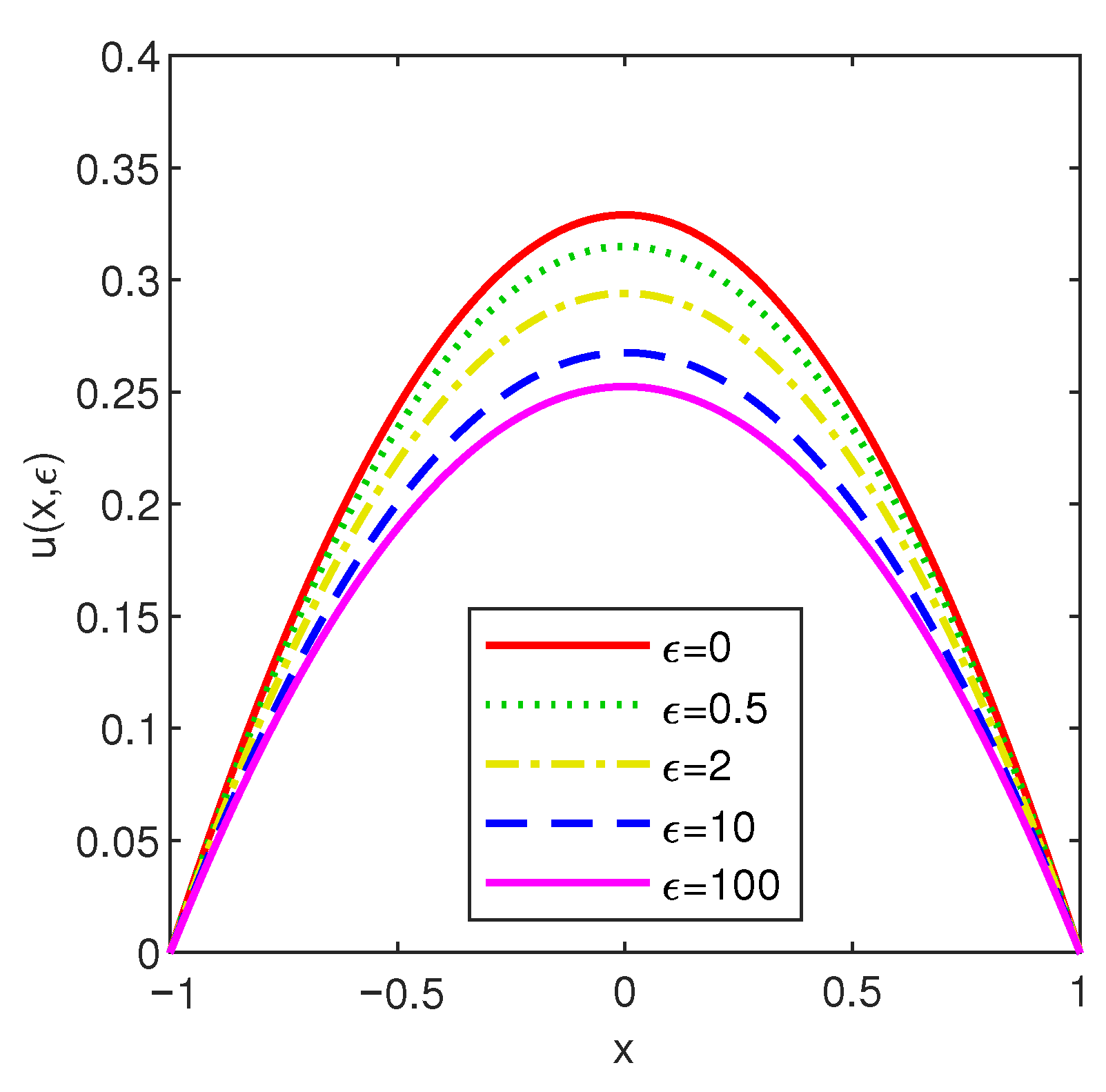 Computation 10 00116 g003