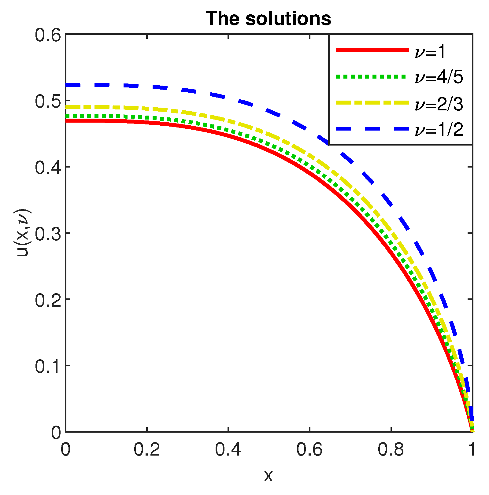 Computation 10 00116 g004