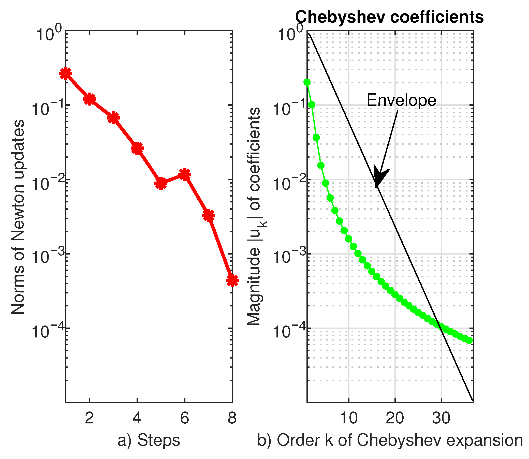 Computation 10 00116 g005