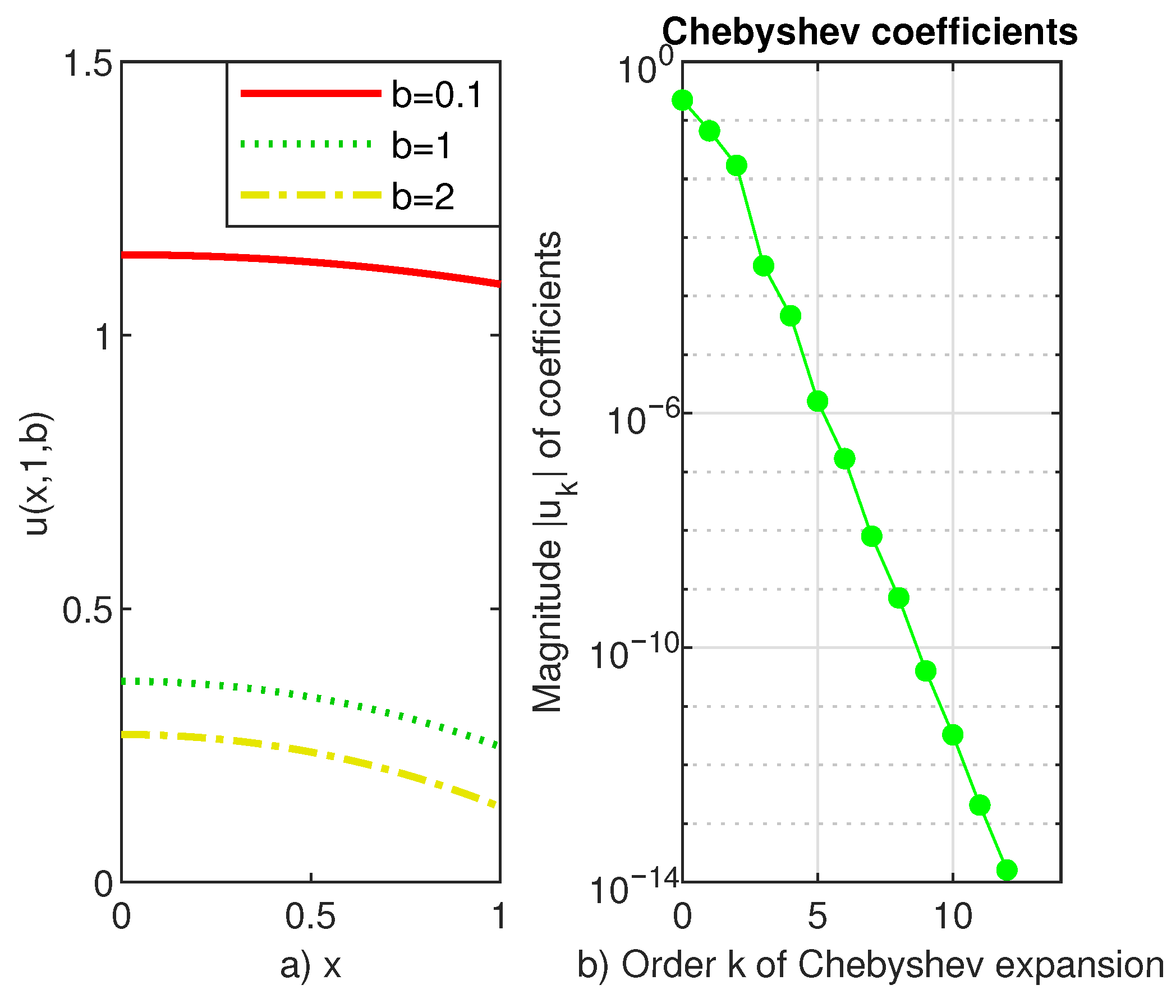 Computation 10 00116 g006