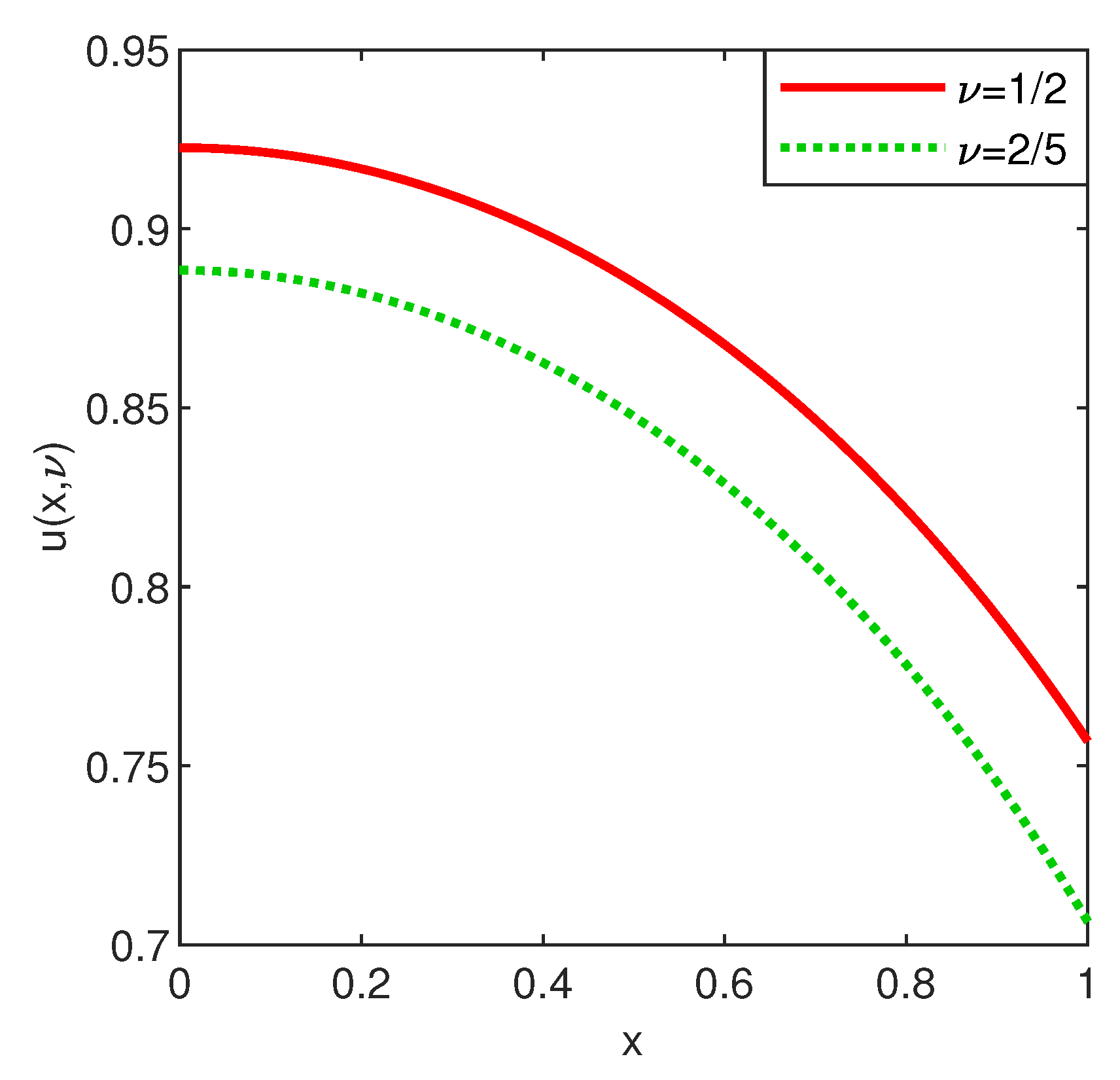 Computation 10 00116 g007