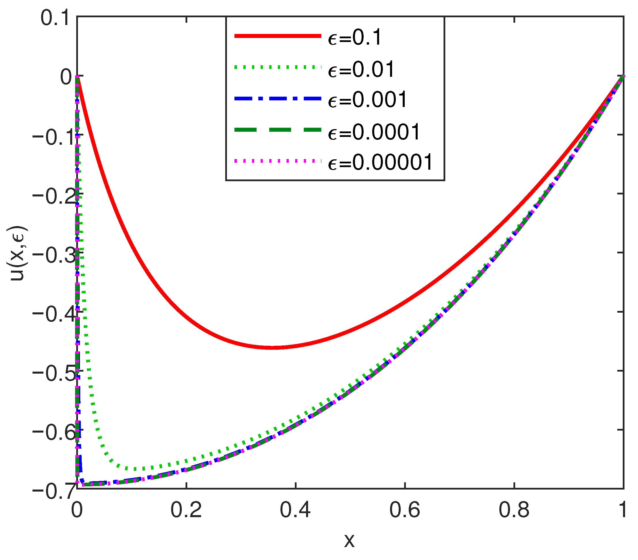 Computation 10 00116 g010