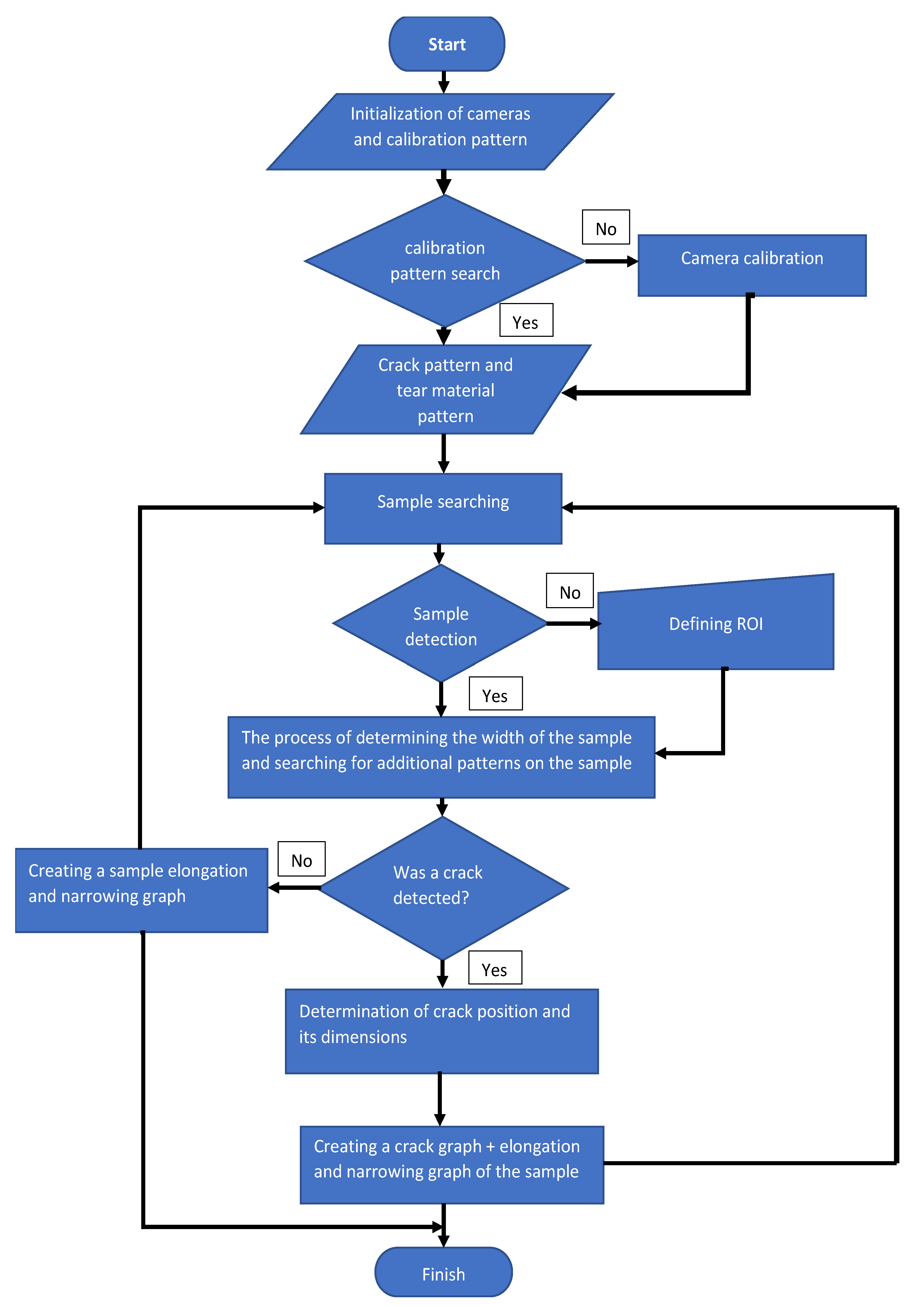 Computation 10 00121 g004