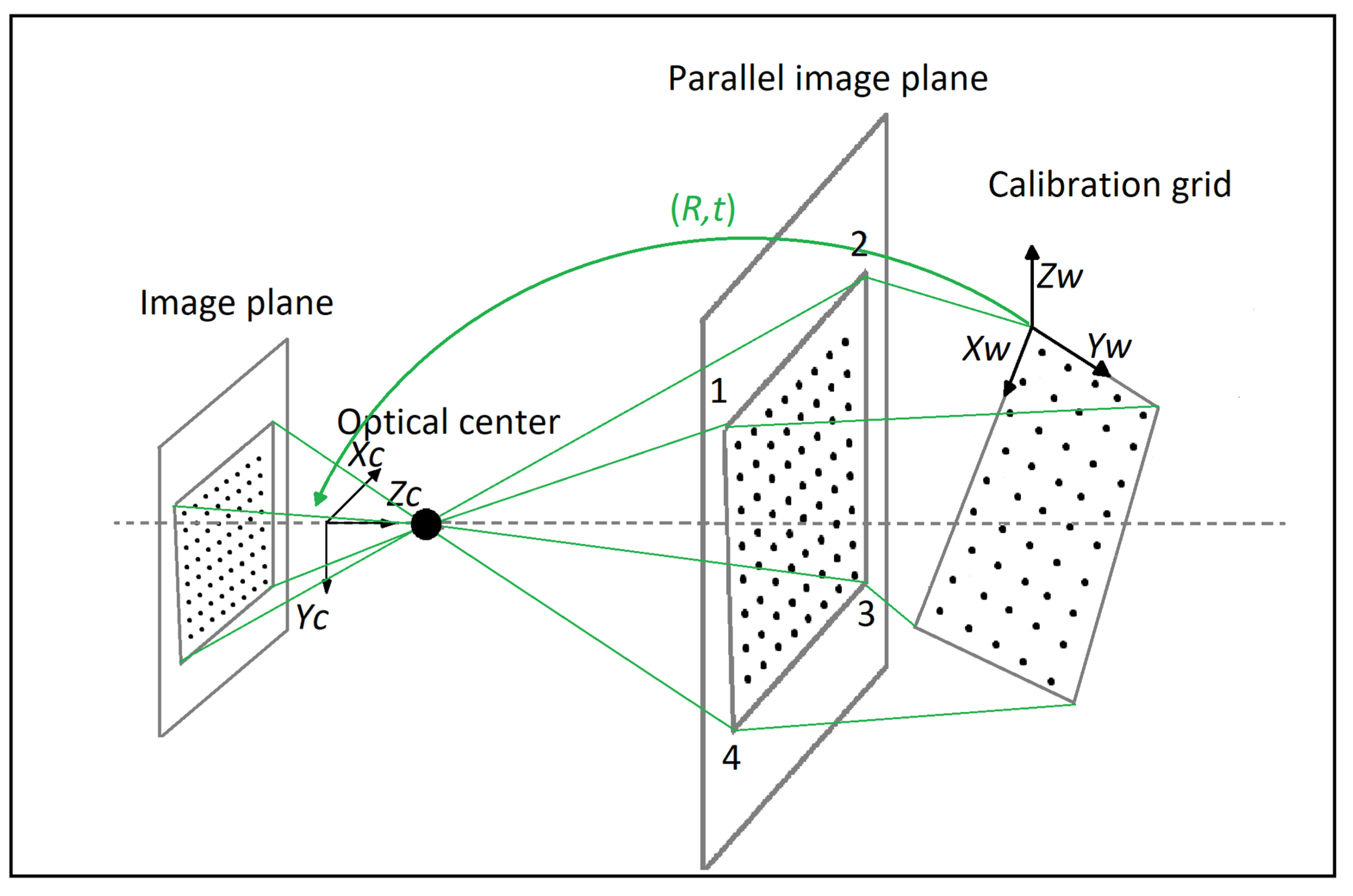Computation 10 00121 g005