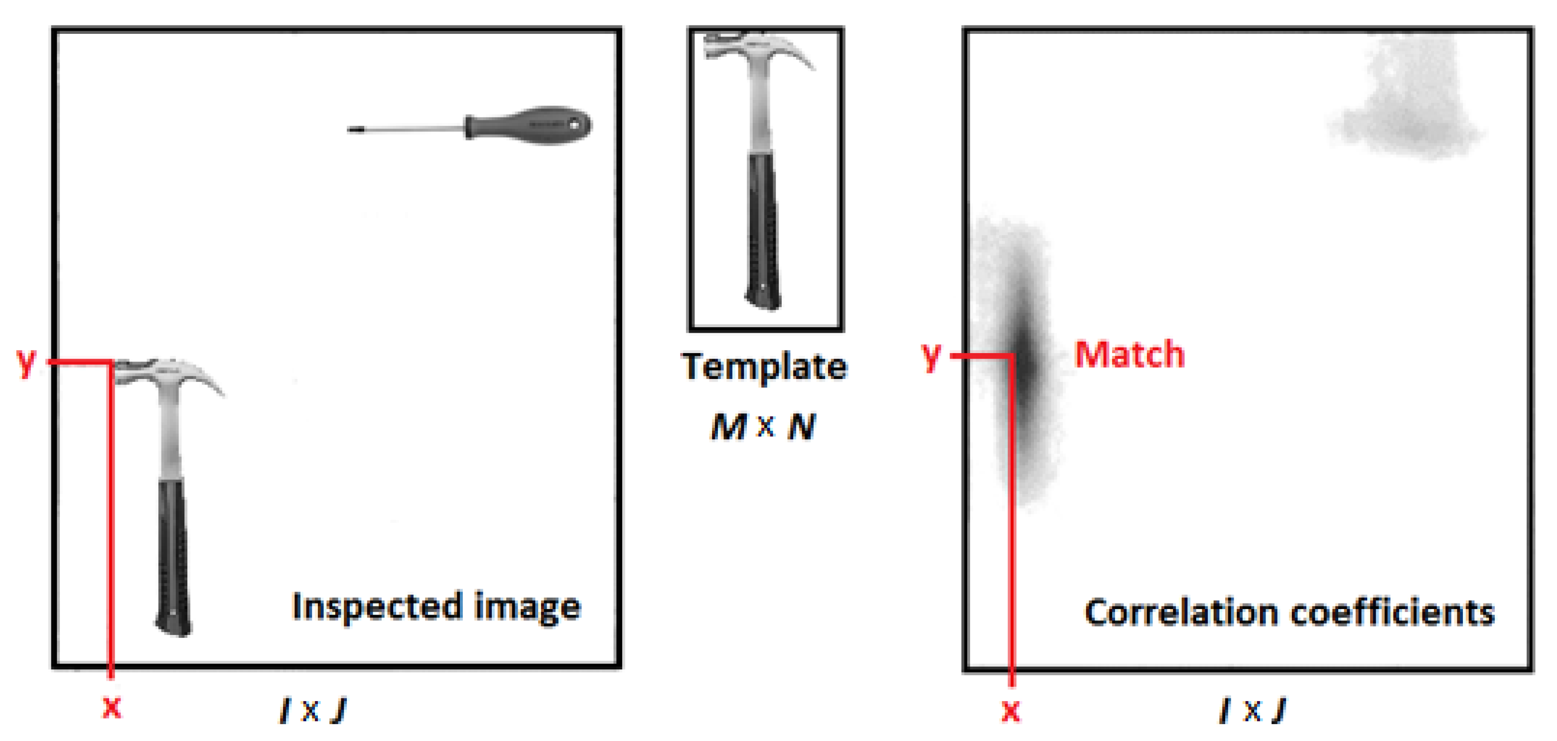 Computation 10 00121 g008