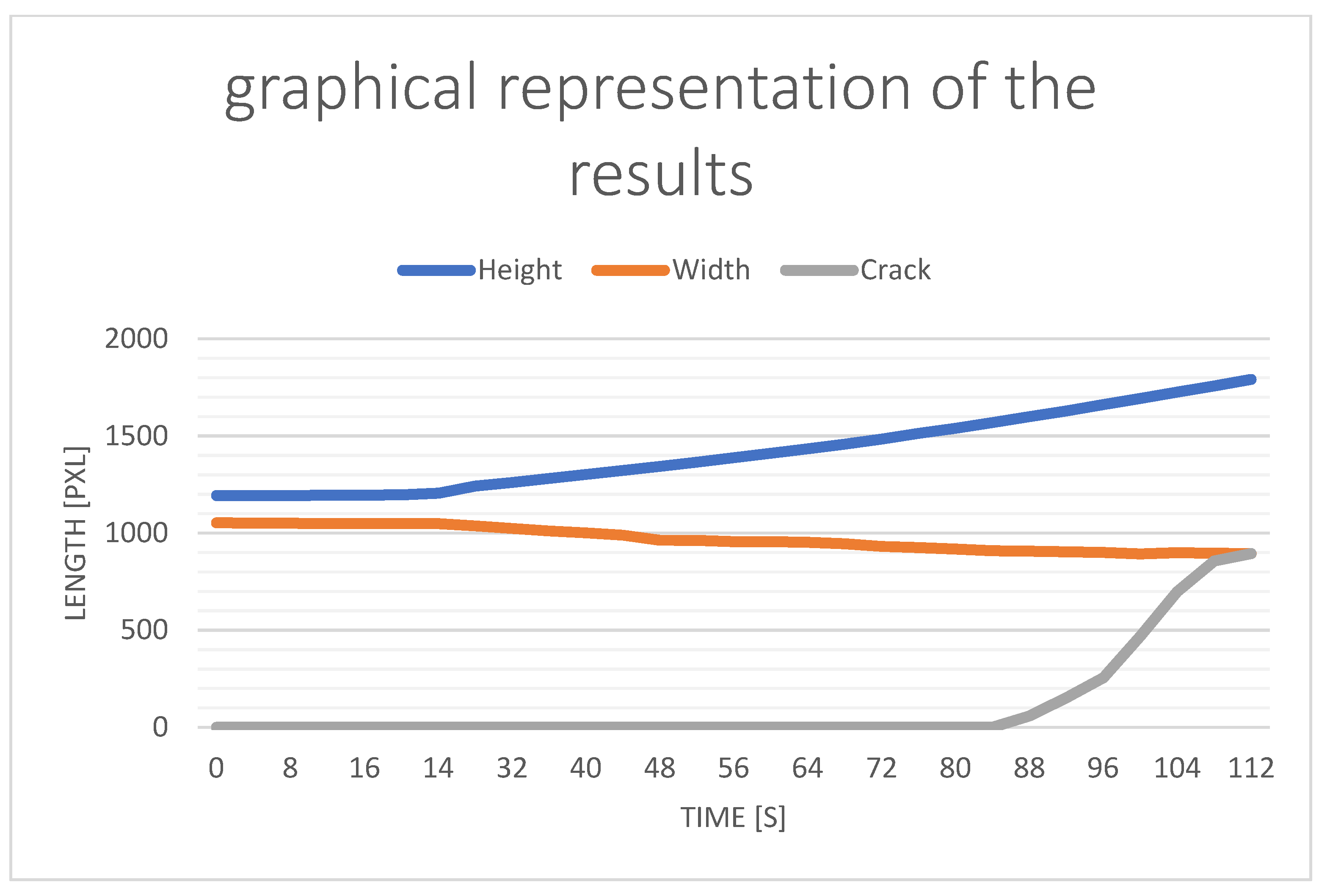 Computation 10 00121 g012