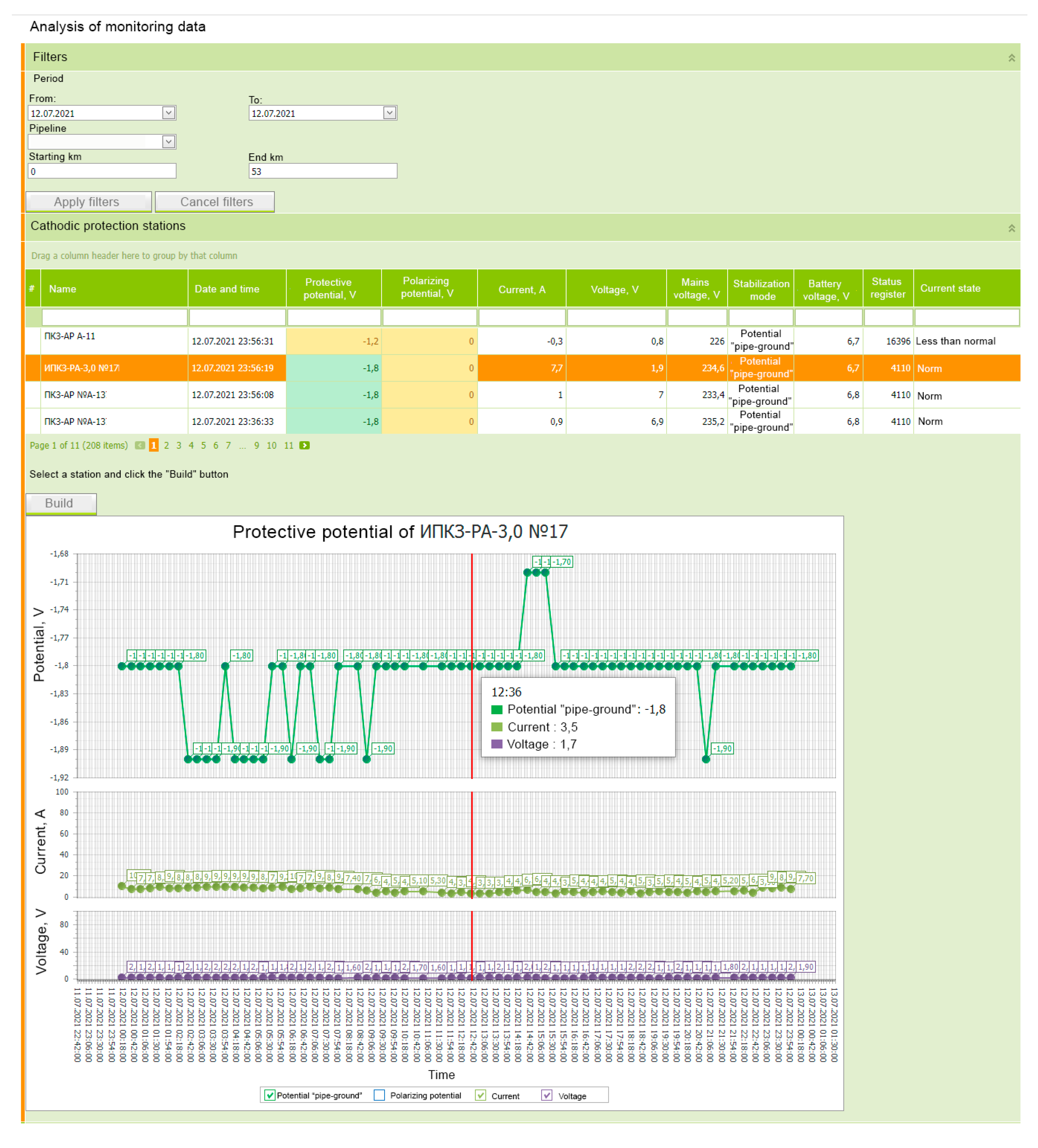 Computation 10 00123 g002