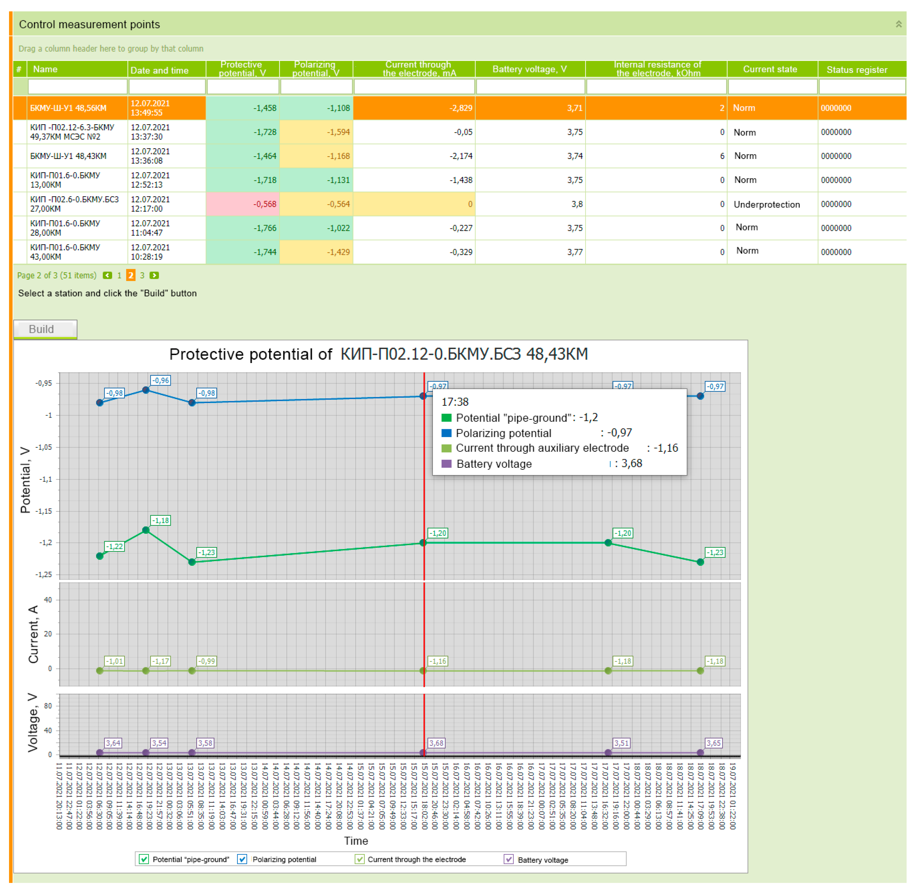 Computation 10 00123 g003