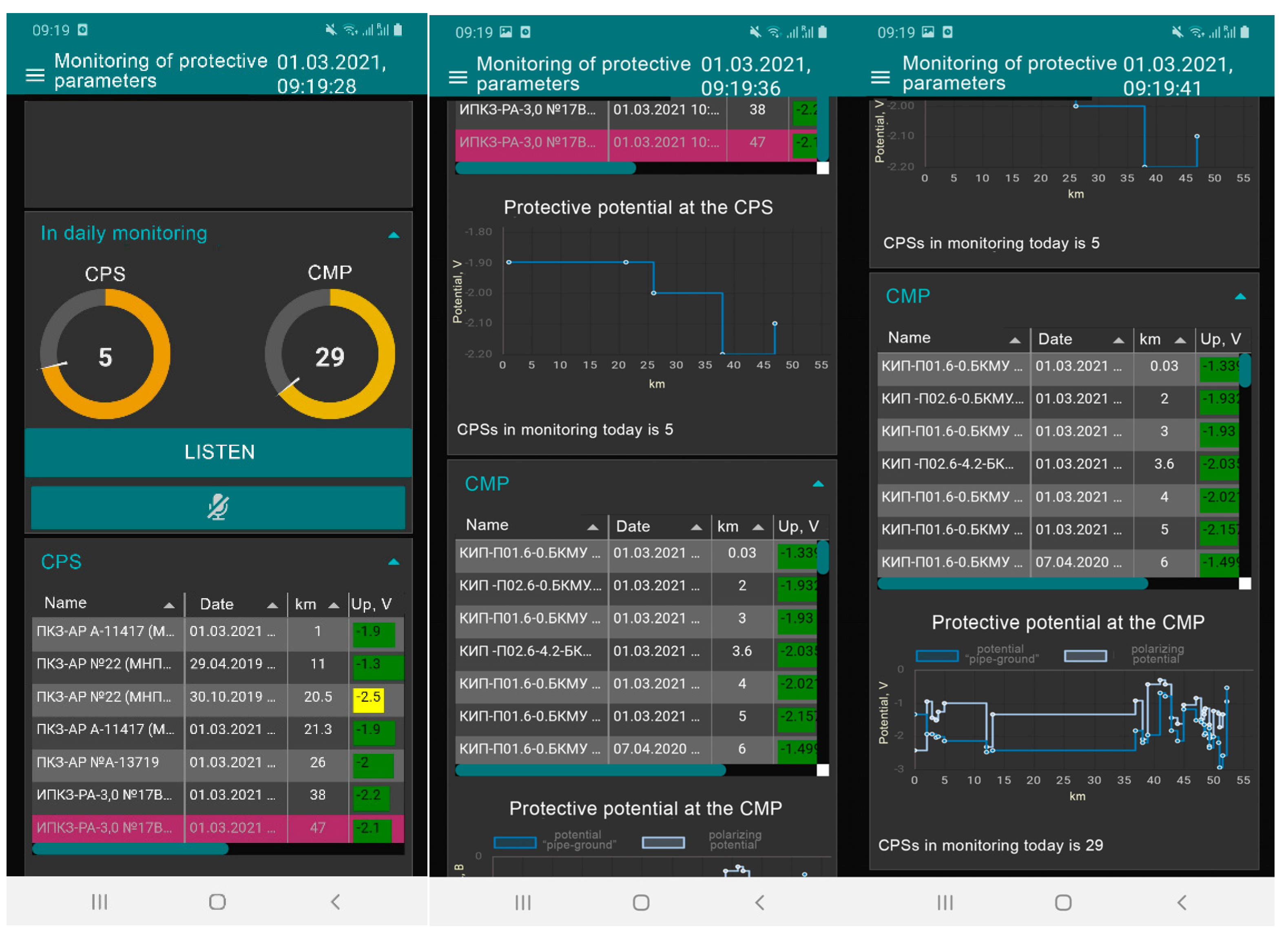 Computation 10 00123 g004