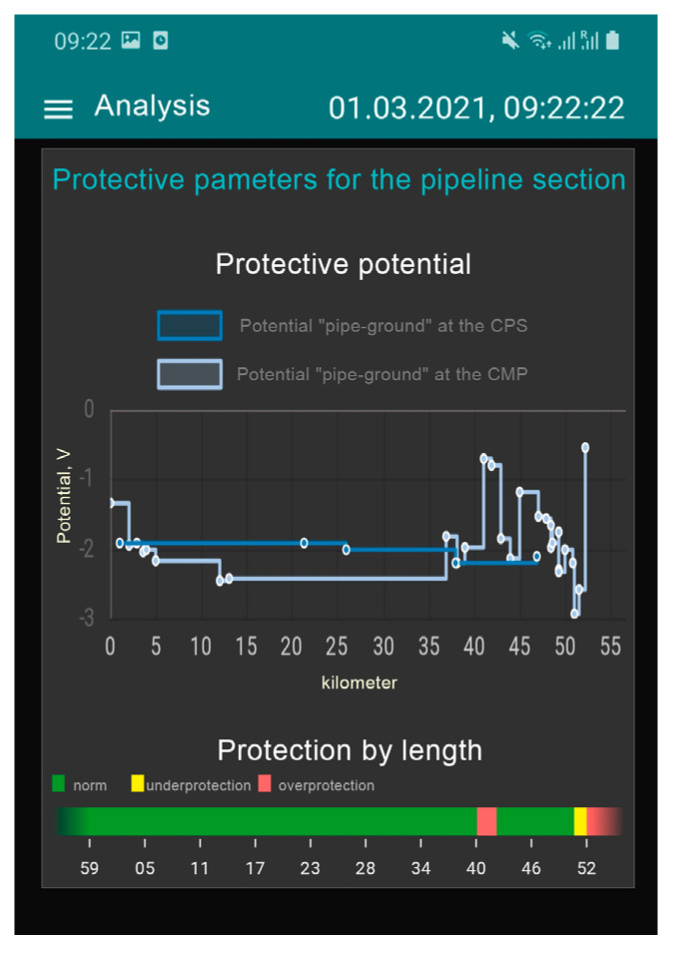 Computation 10 00123 g006