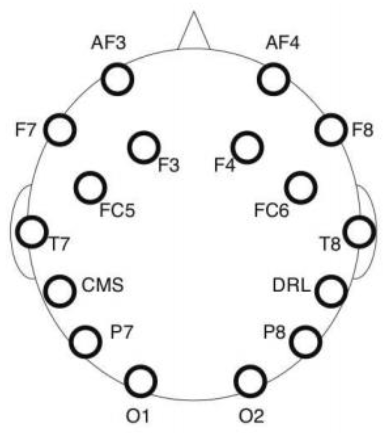 Computation 10 00130 g003 Computation 10 00130 g003
