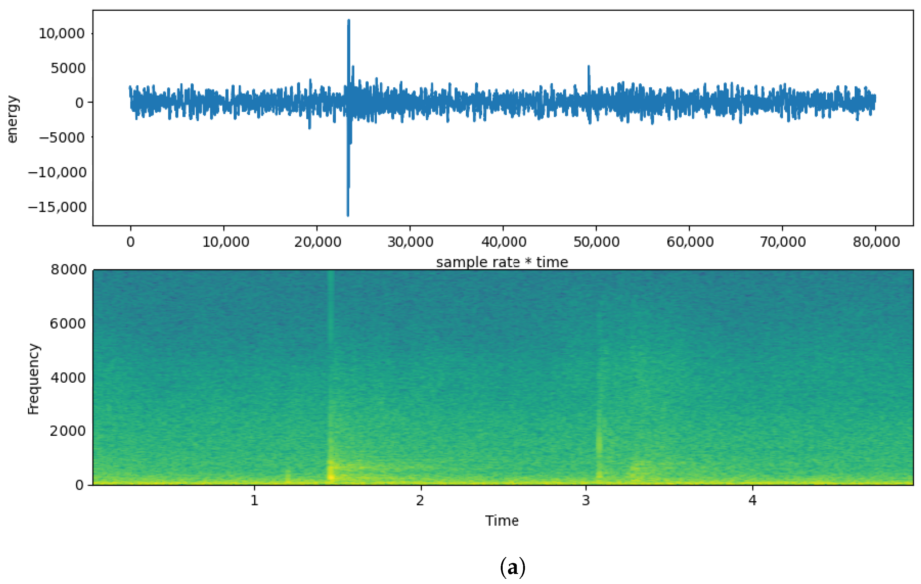 Computation 10 00133 g002a