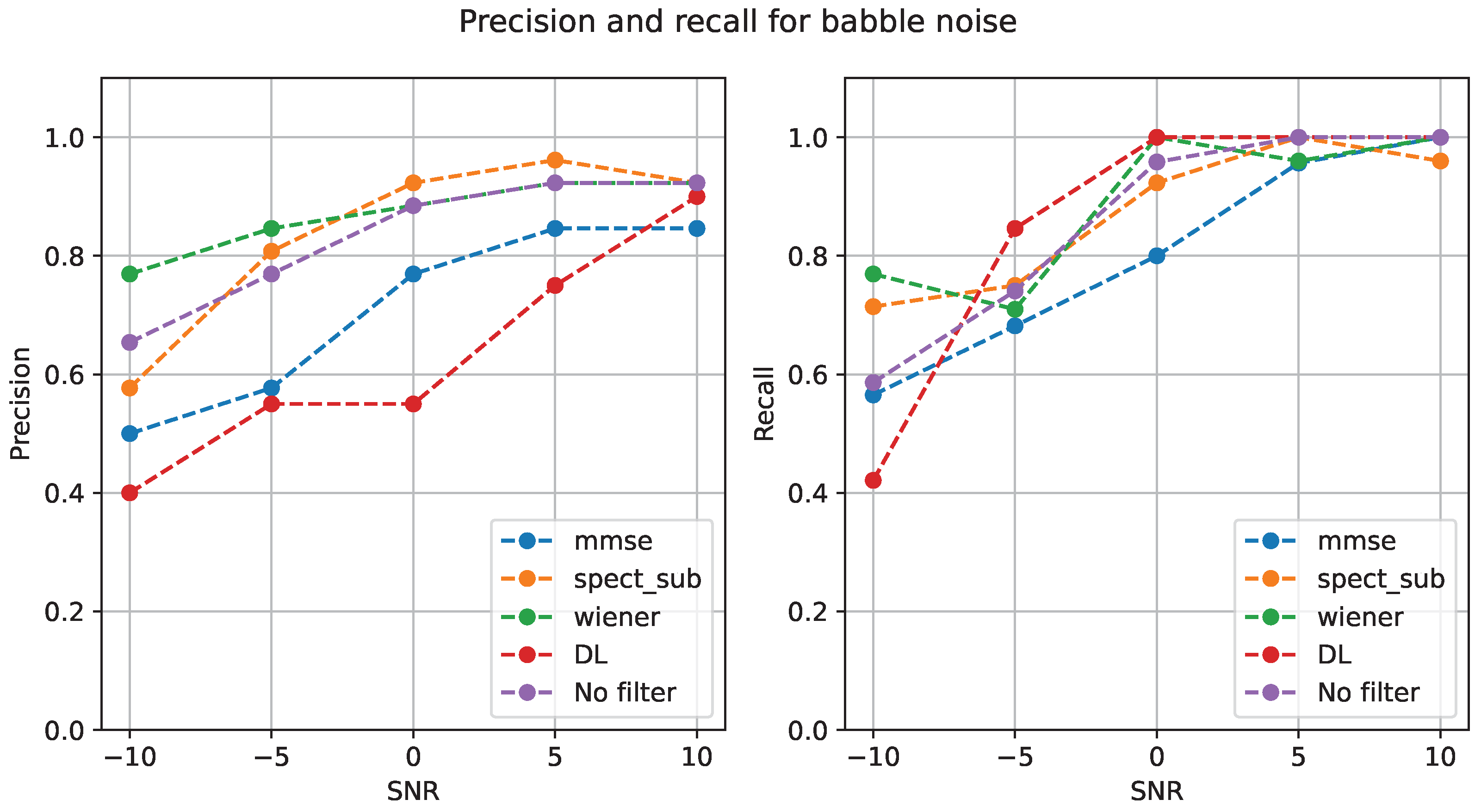 Computation 10 00133 g004