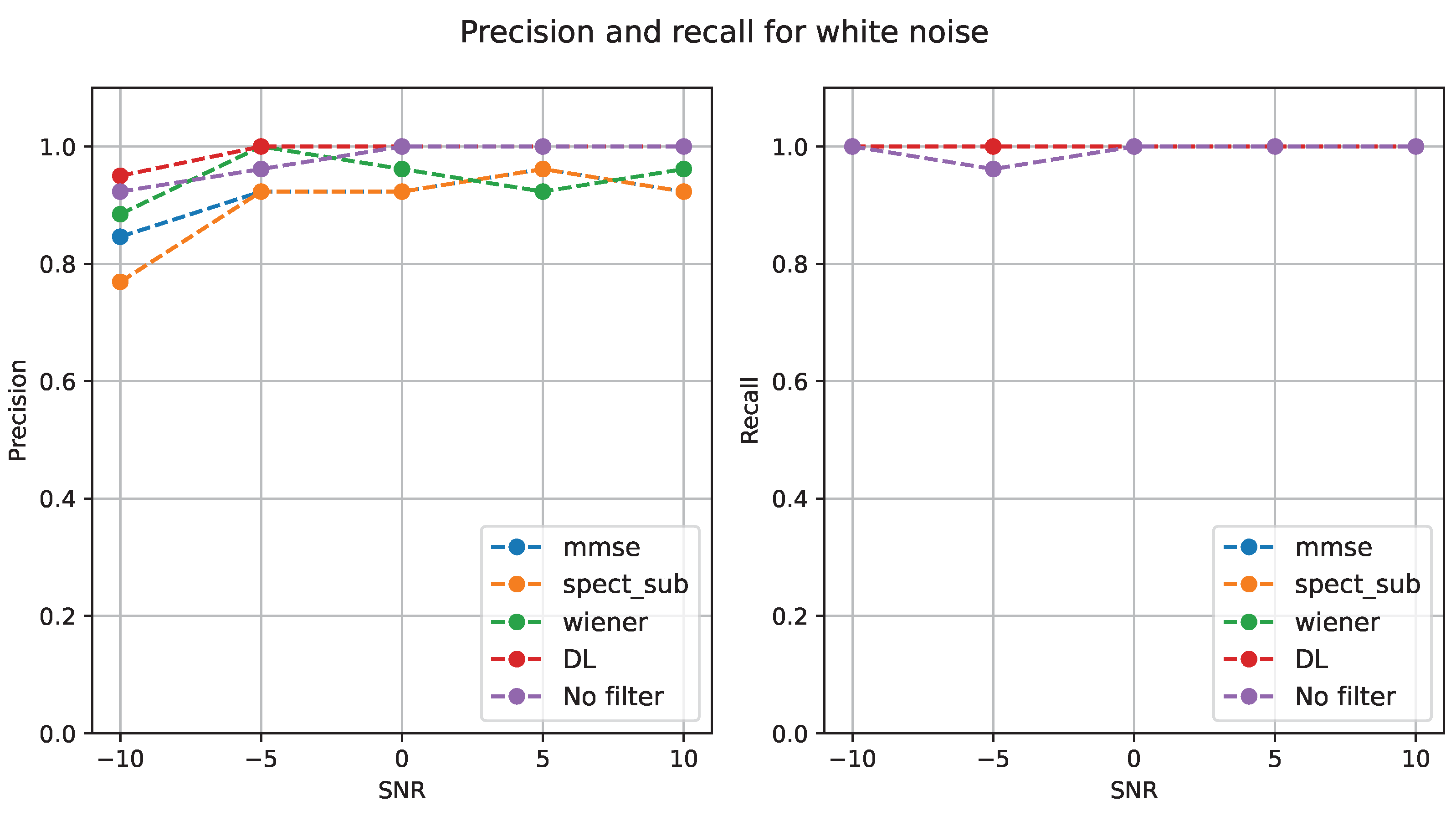 Computation 10 00133 g005