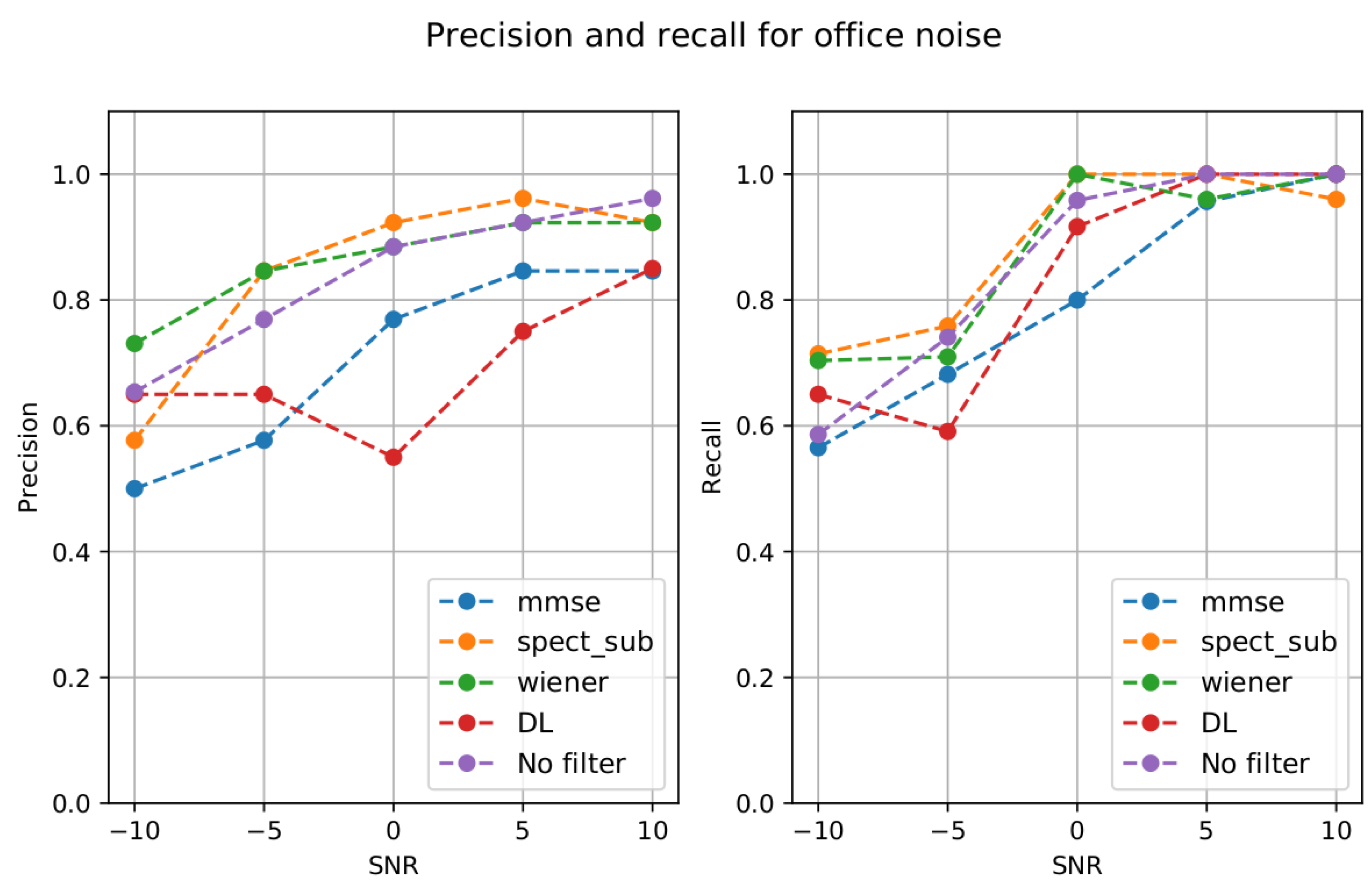 Computation 10 00133 g006