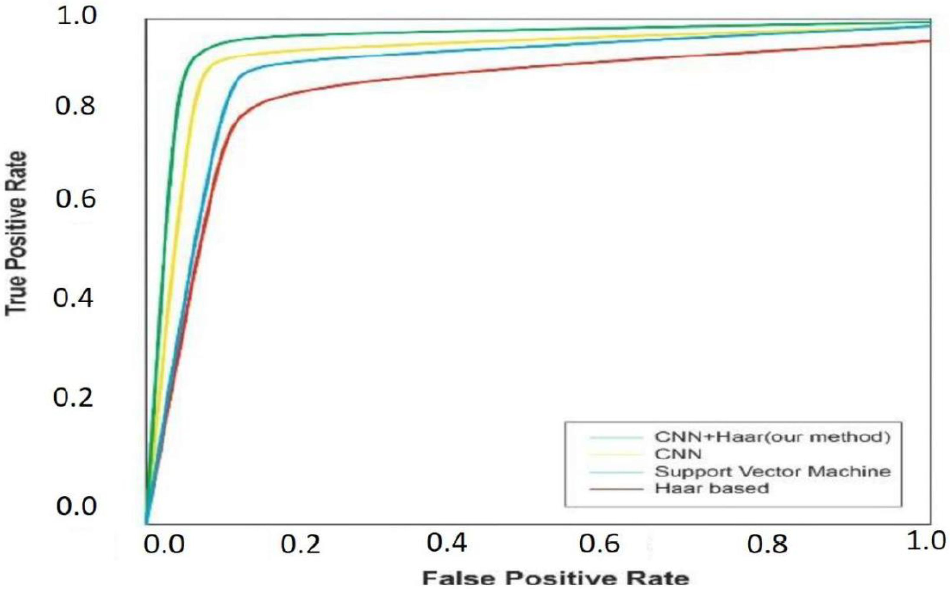 Computation 10 00136 g008