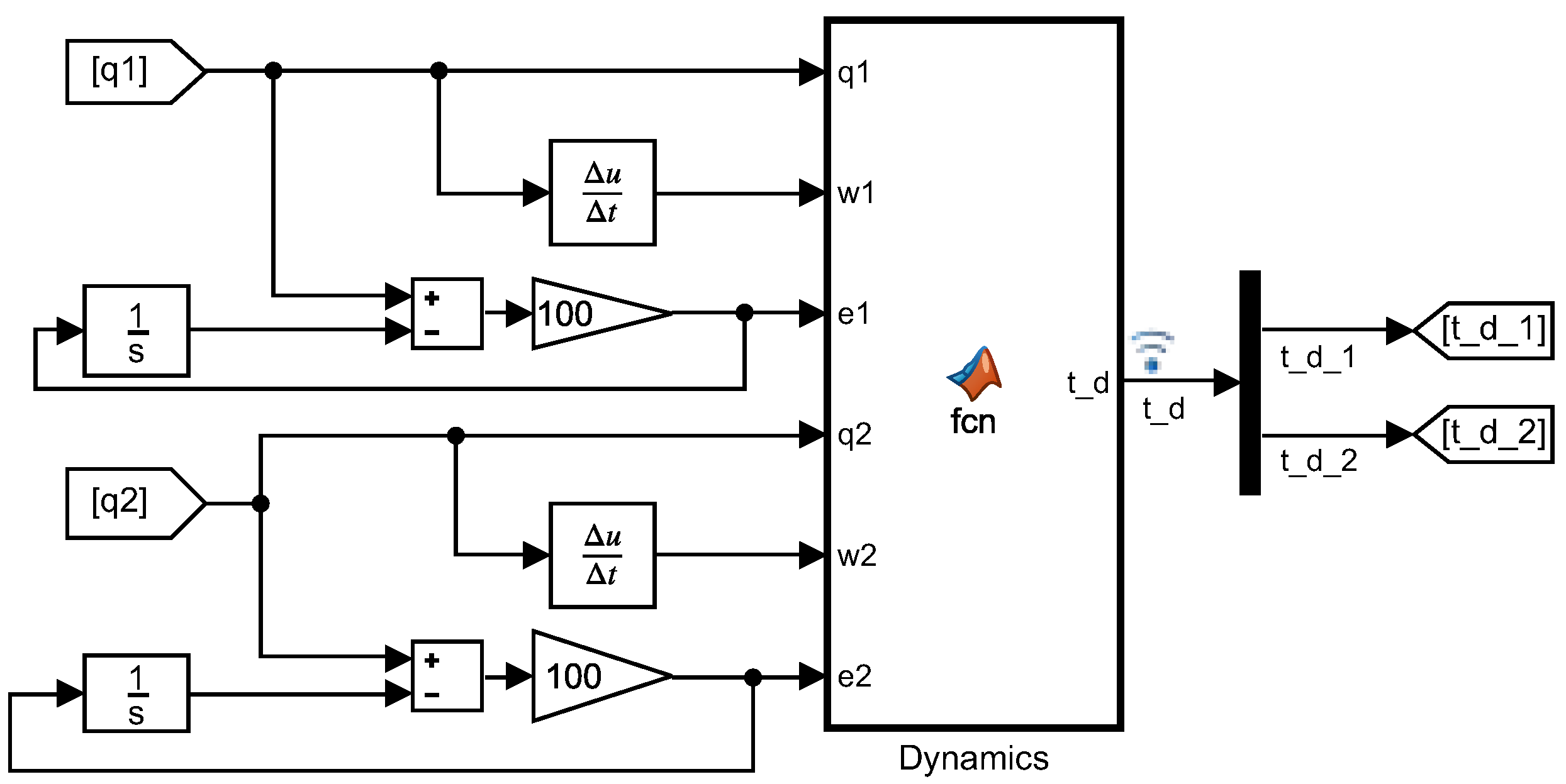 Computation 10 00143 g004