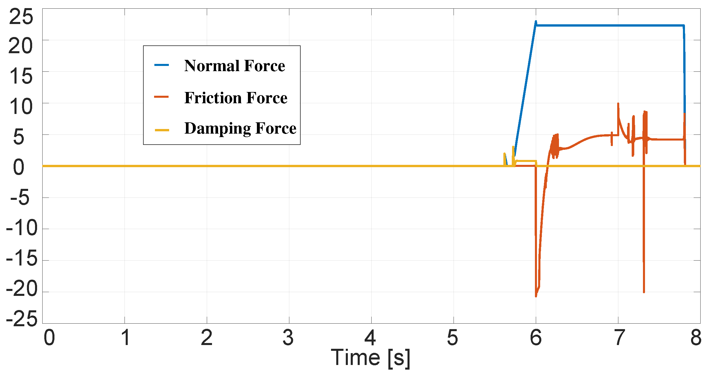 Computation 10 00143 g013