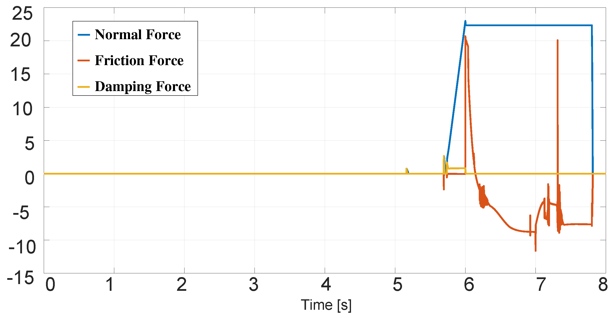 Computation 10 00143 g014