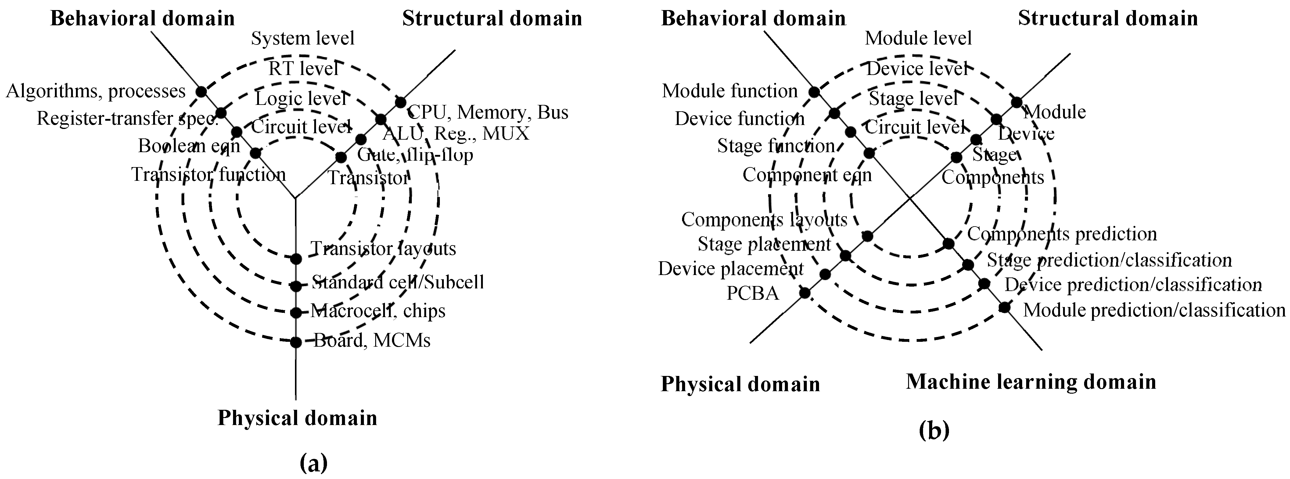 Computation 10 00145 g001