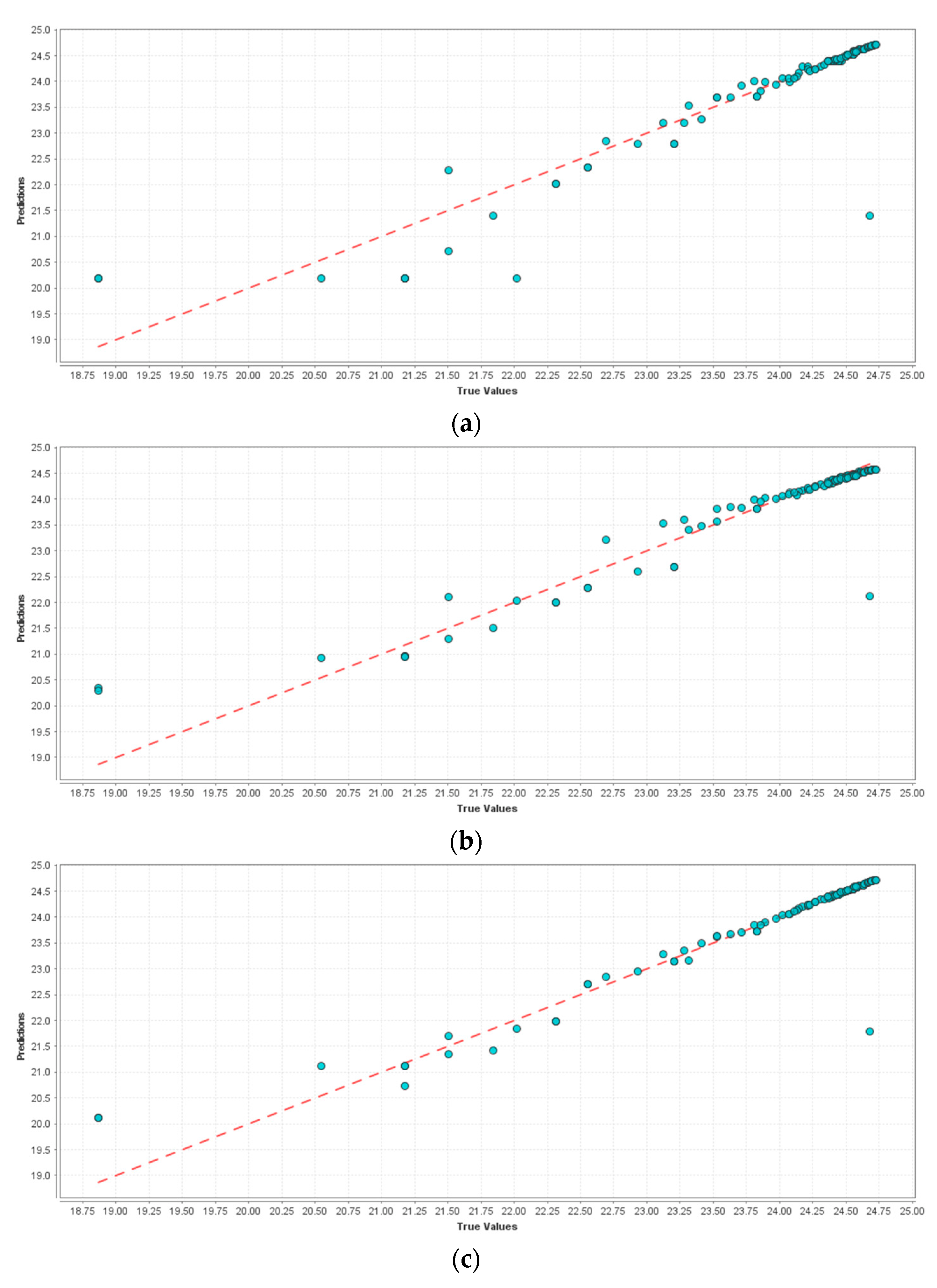 Computation 10 00145 g007a