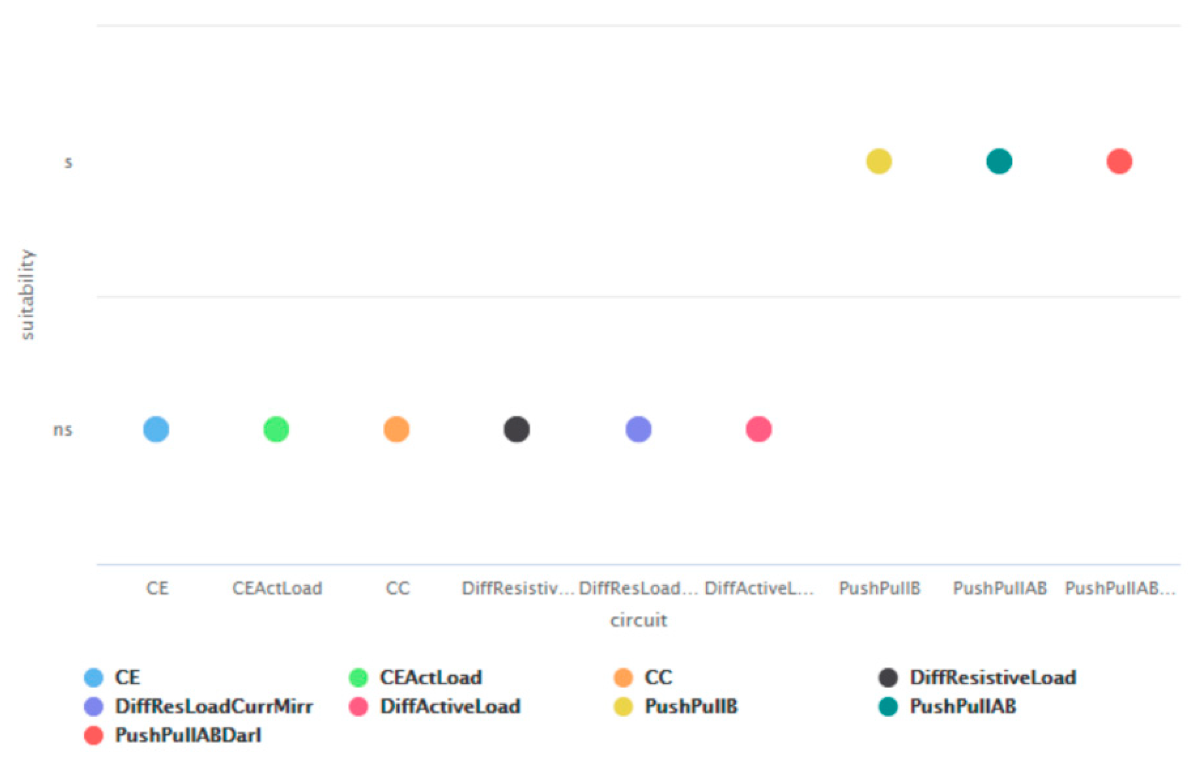 Computation 10 00145 g009