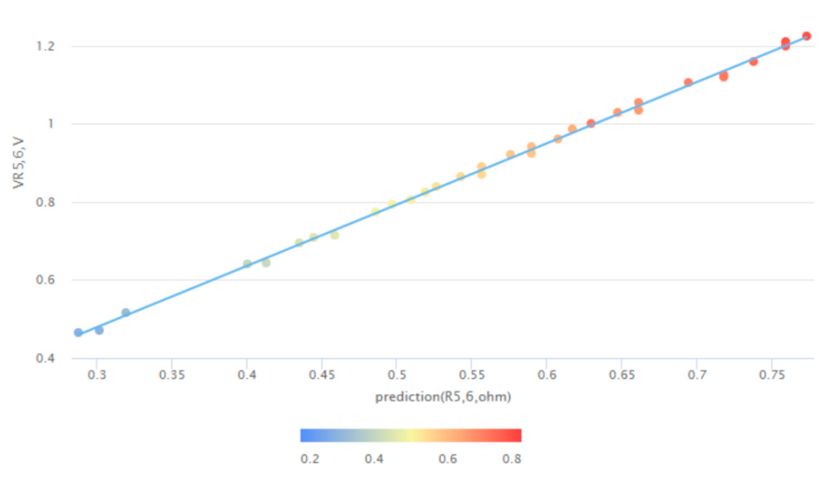 Computation 10 00145 g010