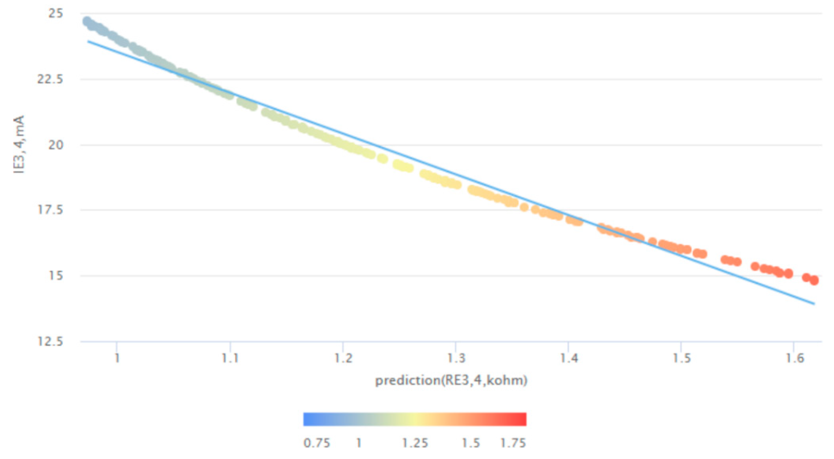 Computation 10 00145 g011