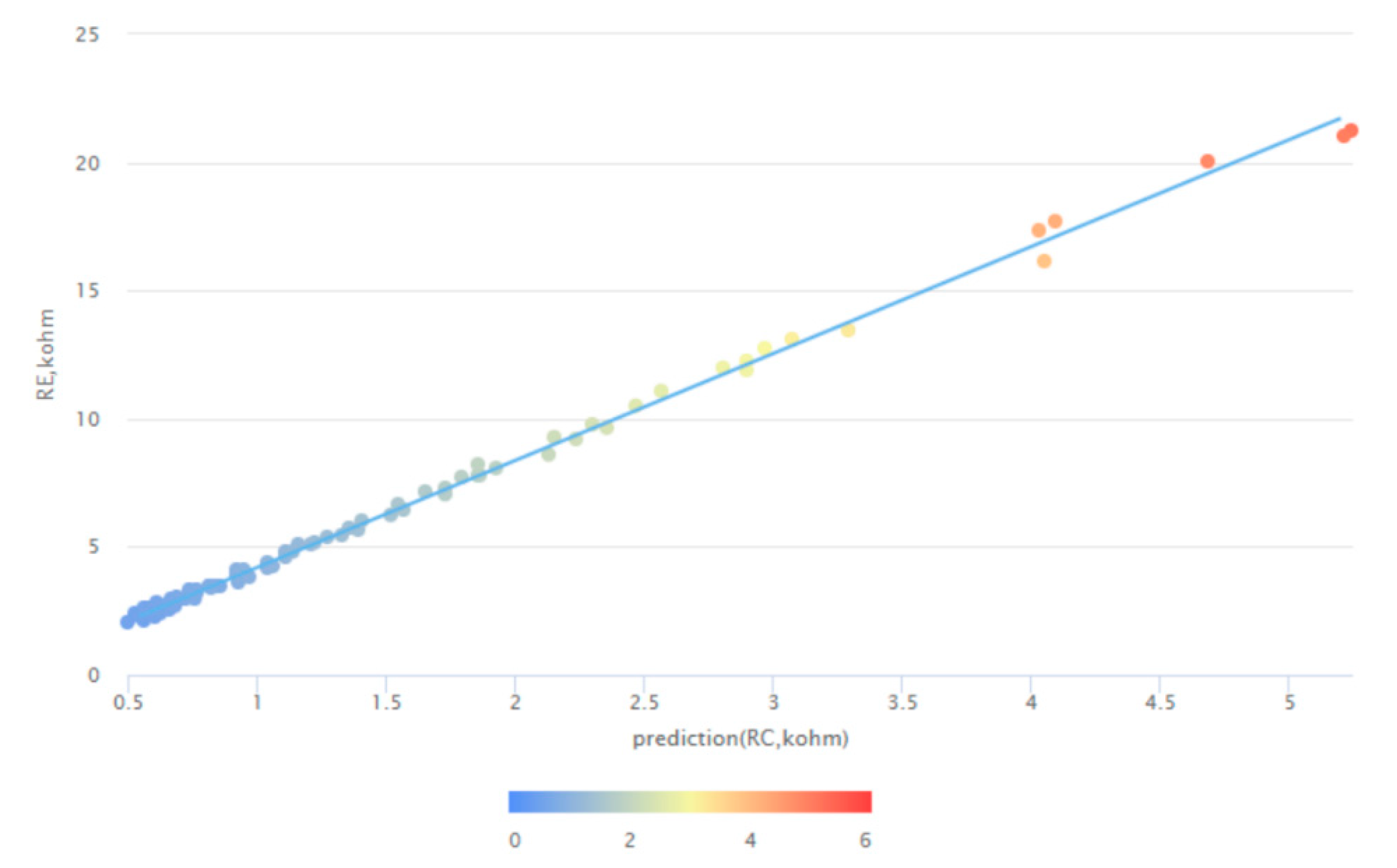 Computation 10 00145 g012