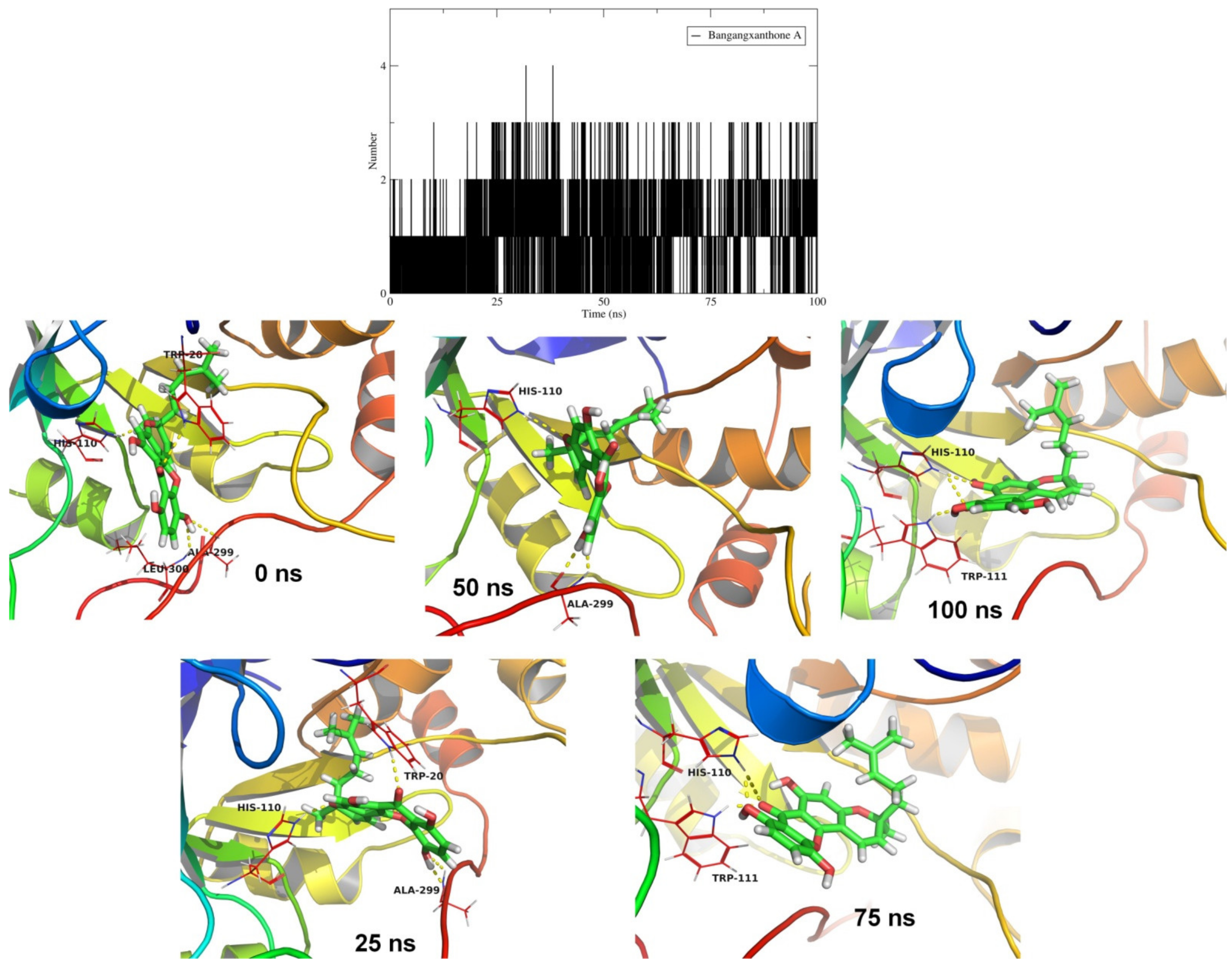 Computation 10 00146 g006