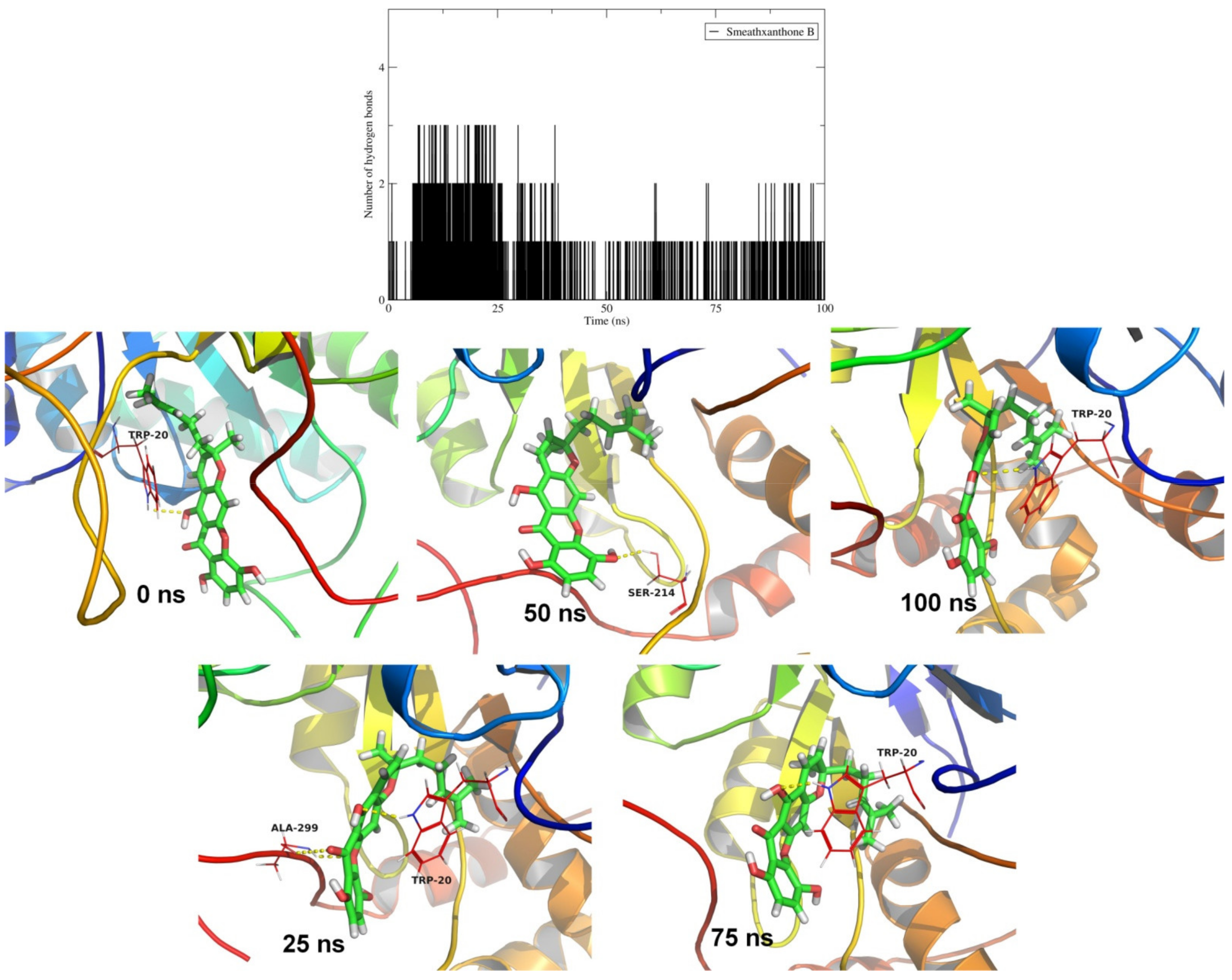 Computation 10 00146 g007