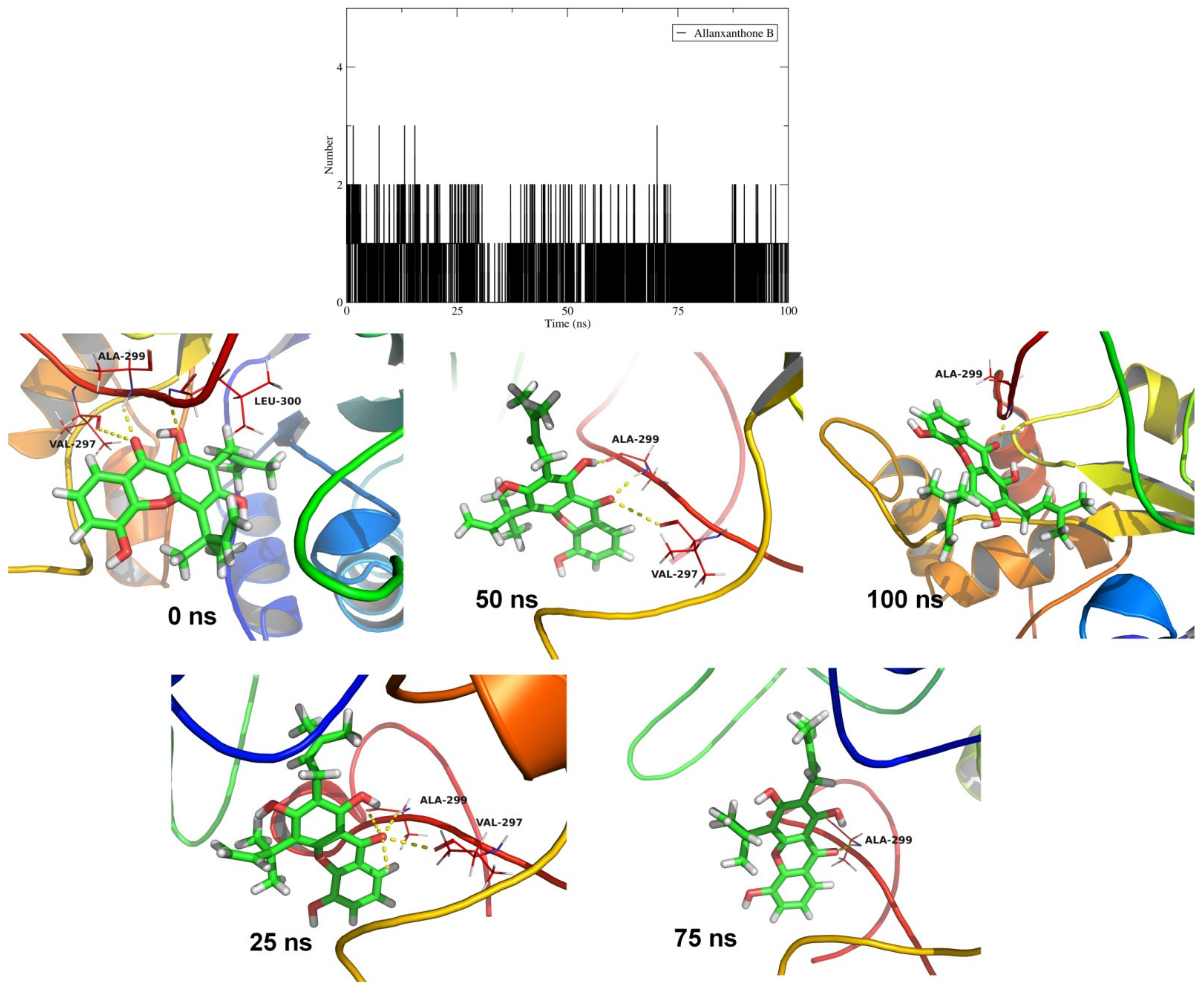 Computation 10 00146 g008