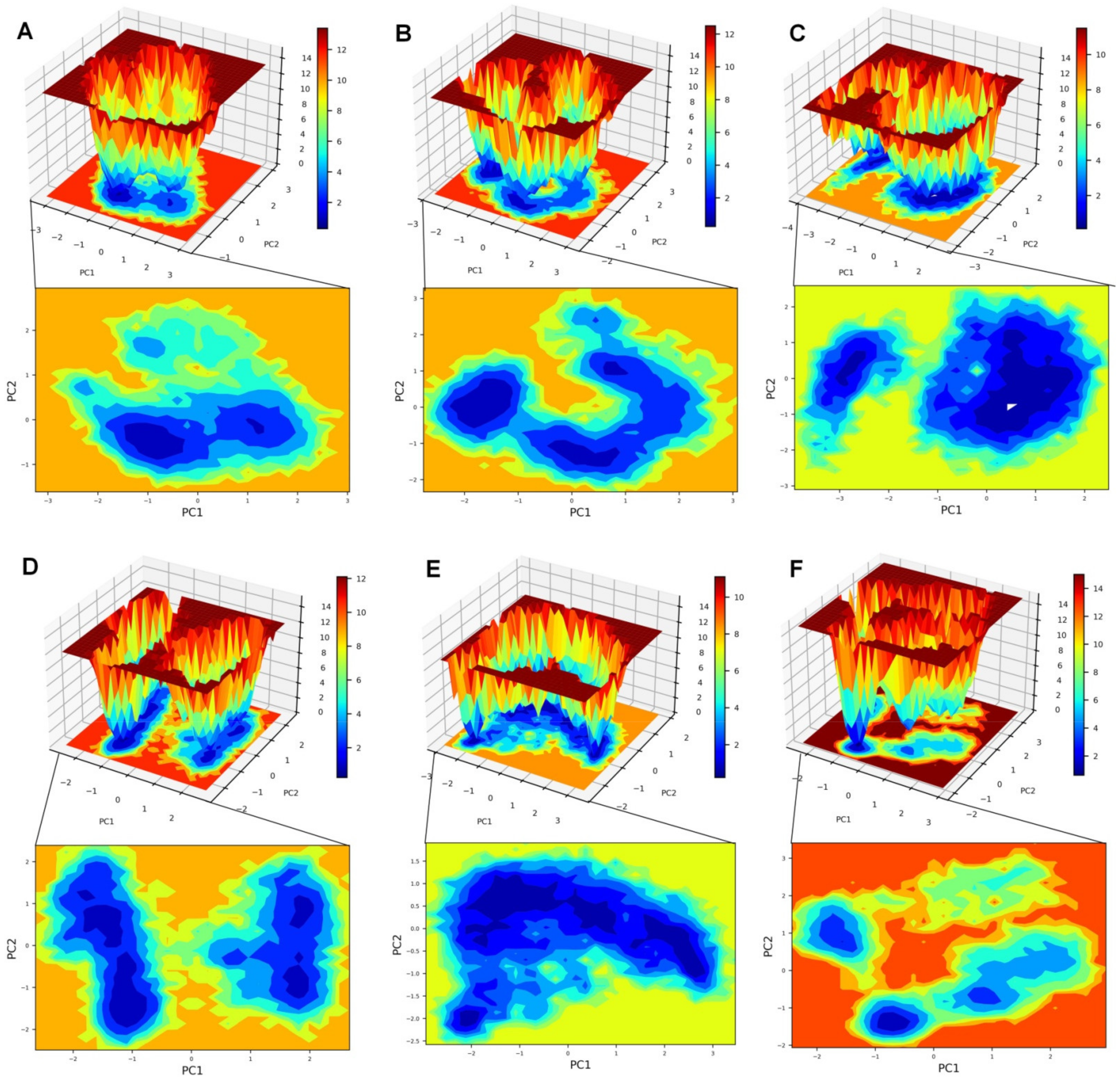 Computation 10 00146 g009