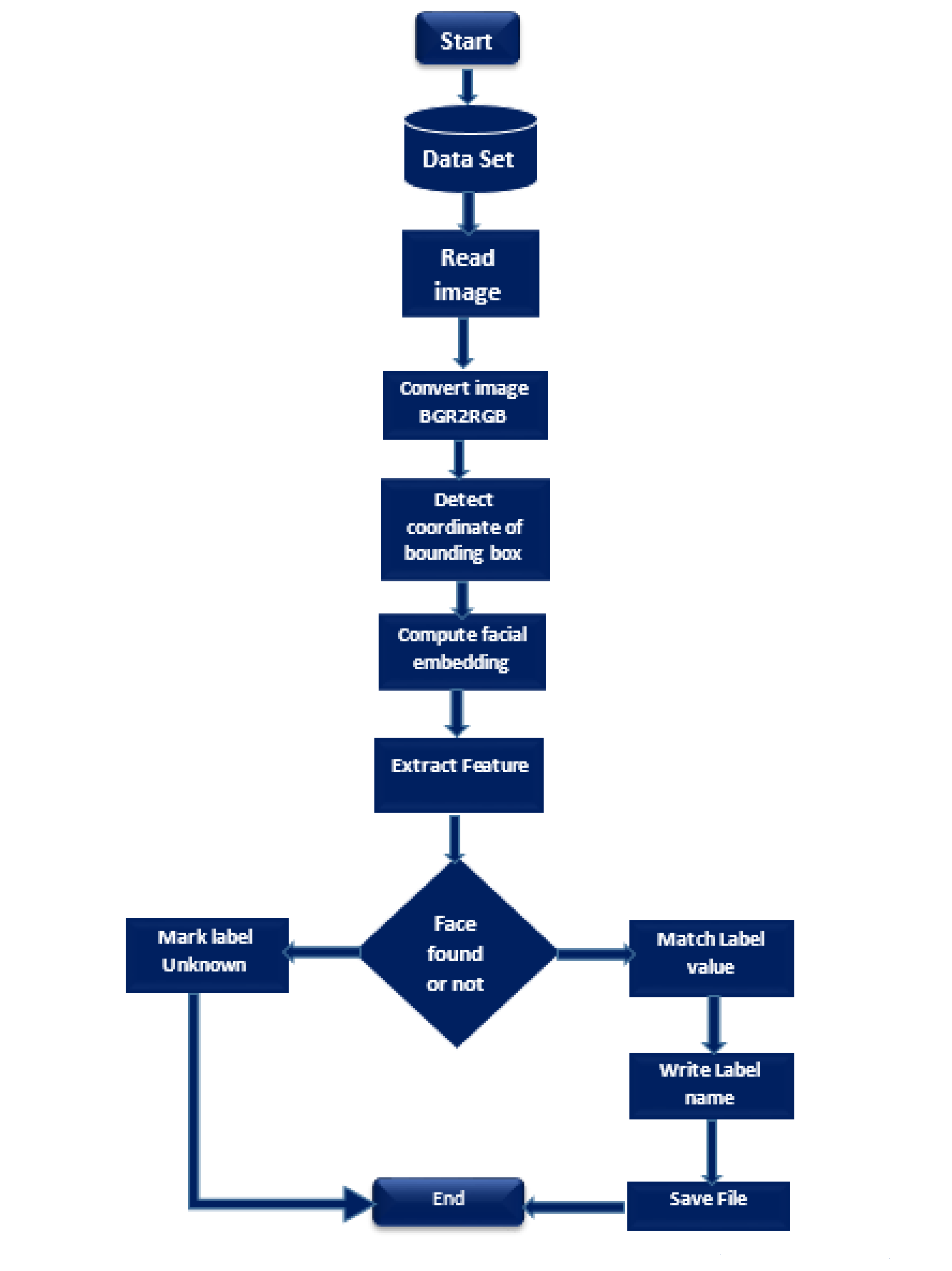 Computation 10 00148 g005