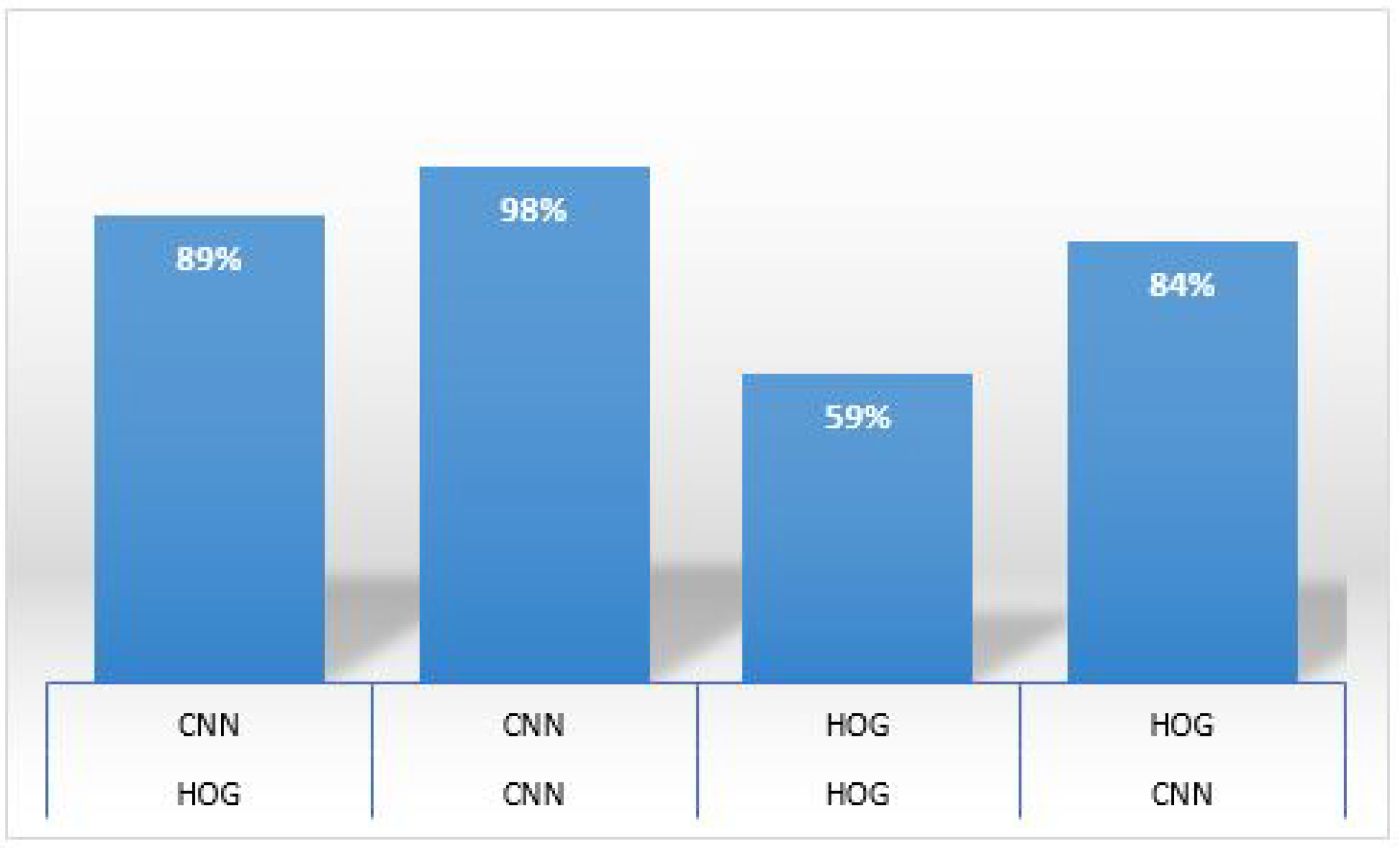 Computation 10 00148 g007