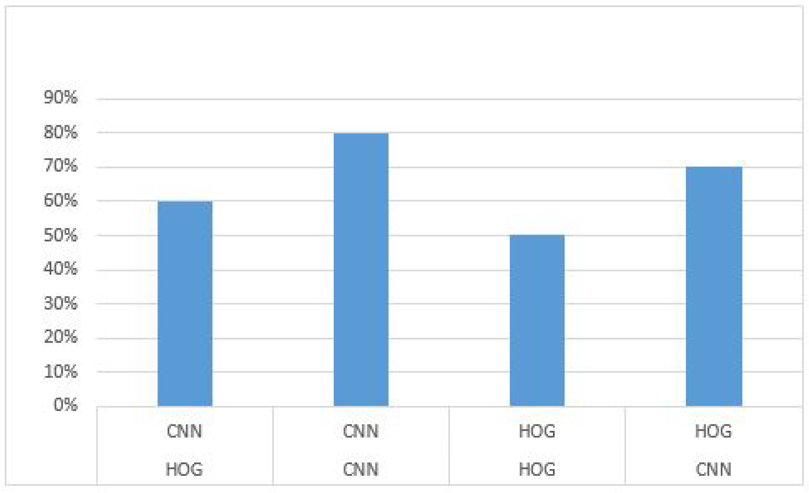 Computation 10 00148 g008