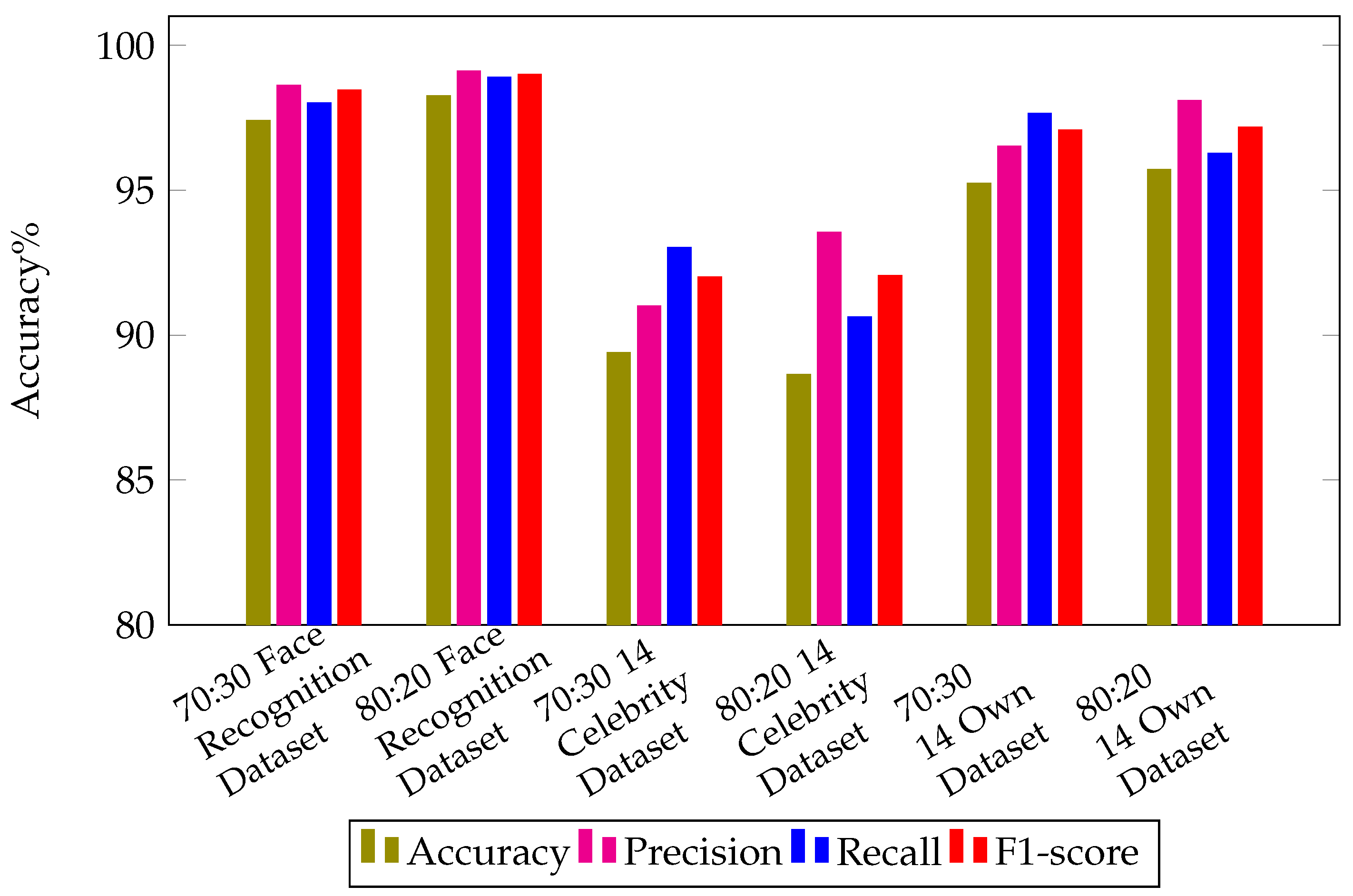 Computation 10 00148 g015