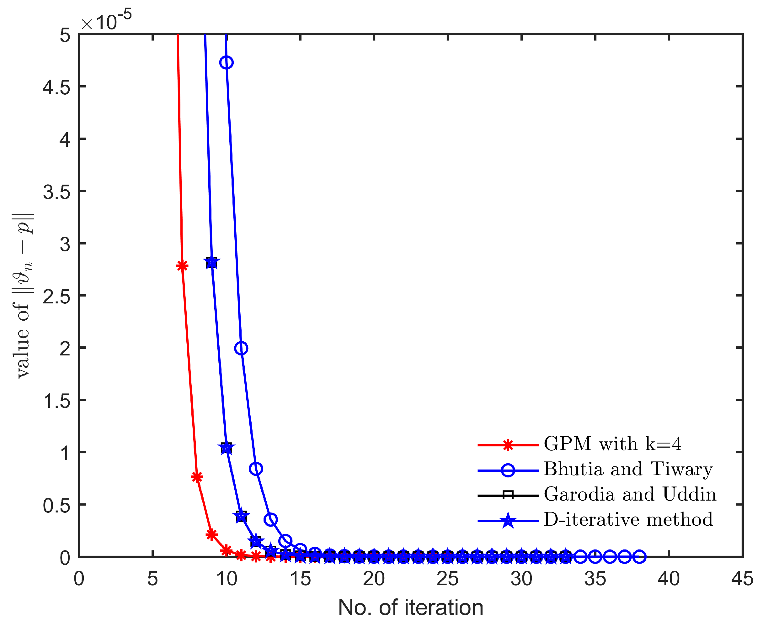 Computation 10 00151 g001