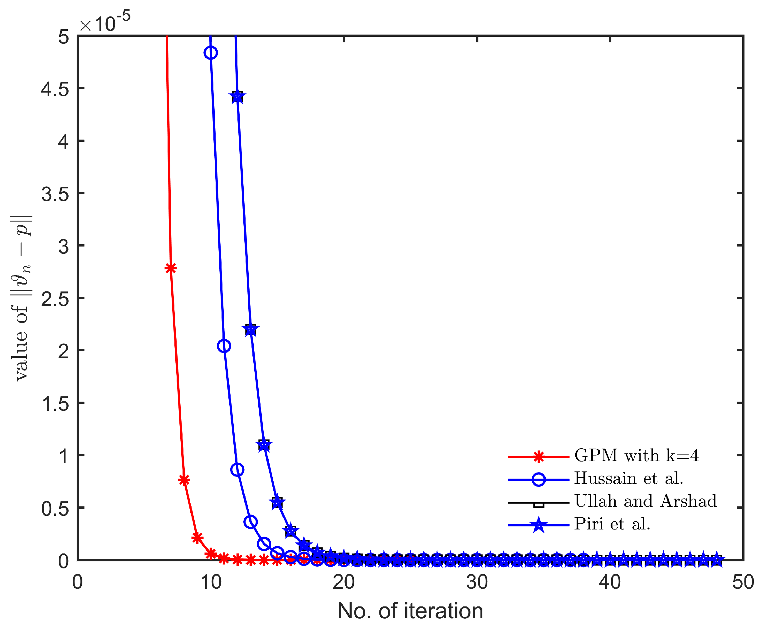 Computation 10 00151 g002