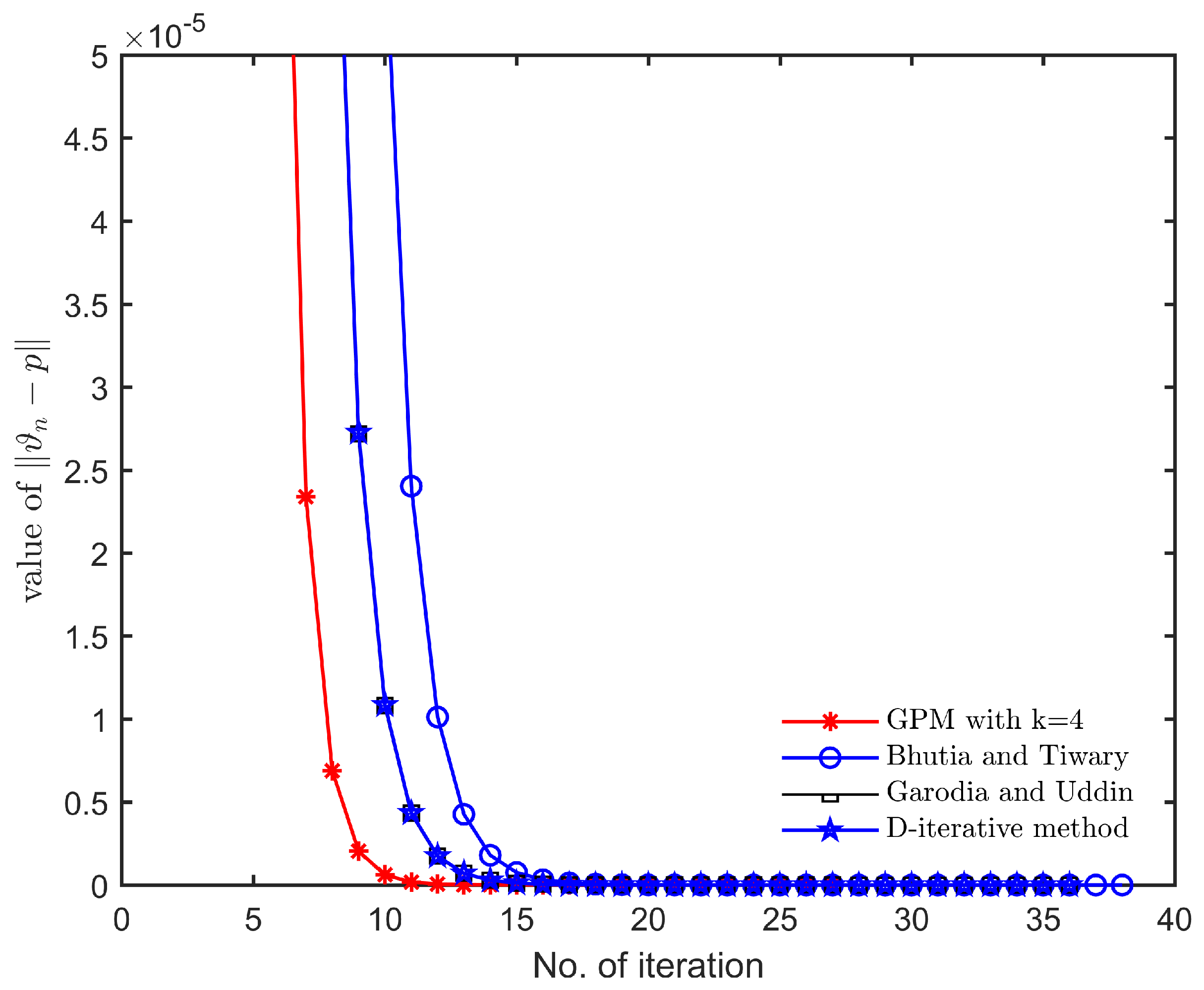 Computation 10 00151 g004