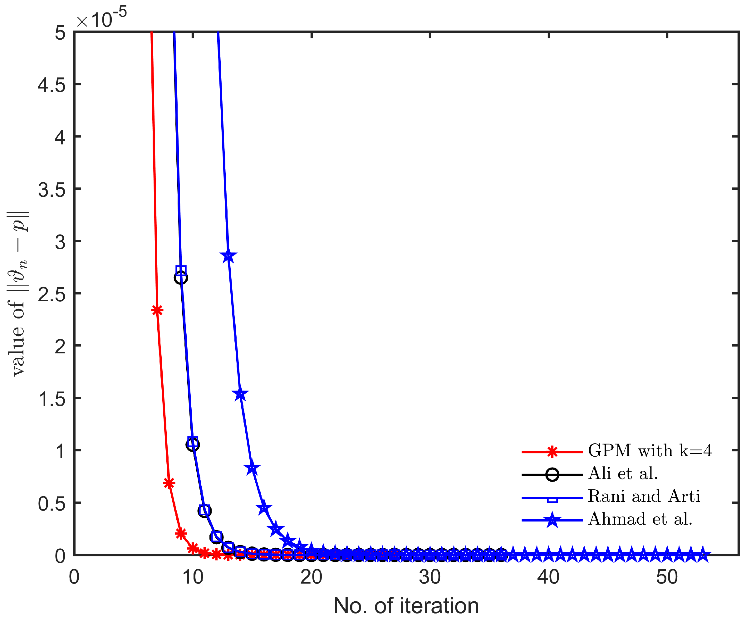 Computation 10 00151 g006