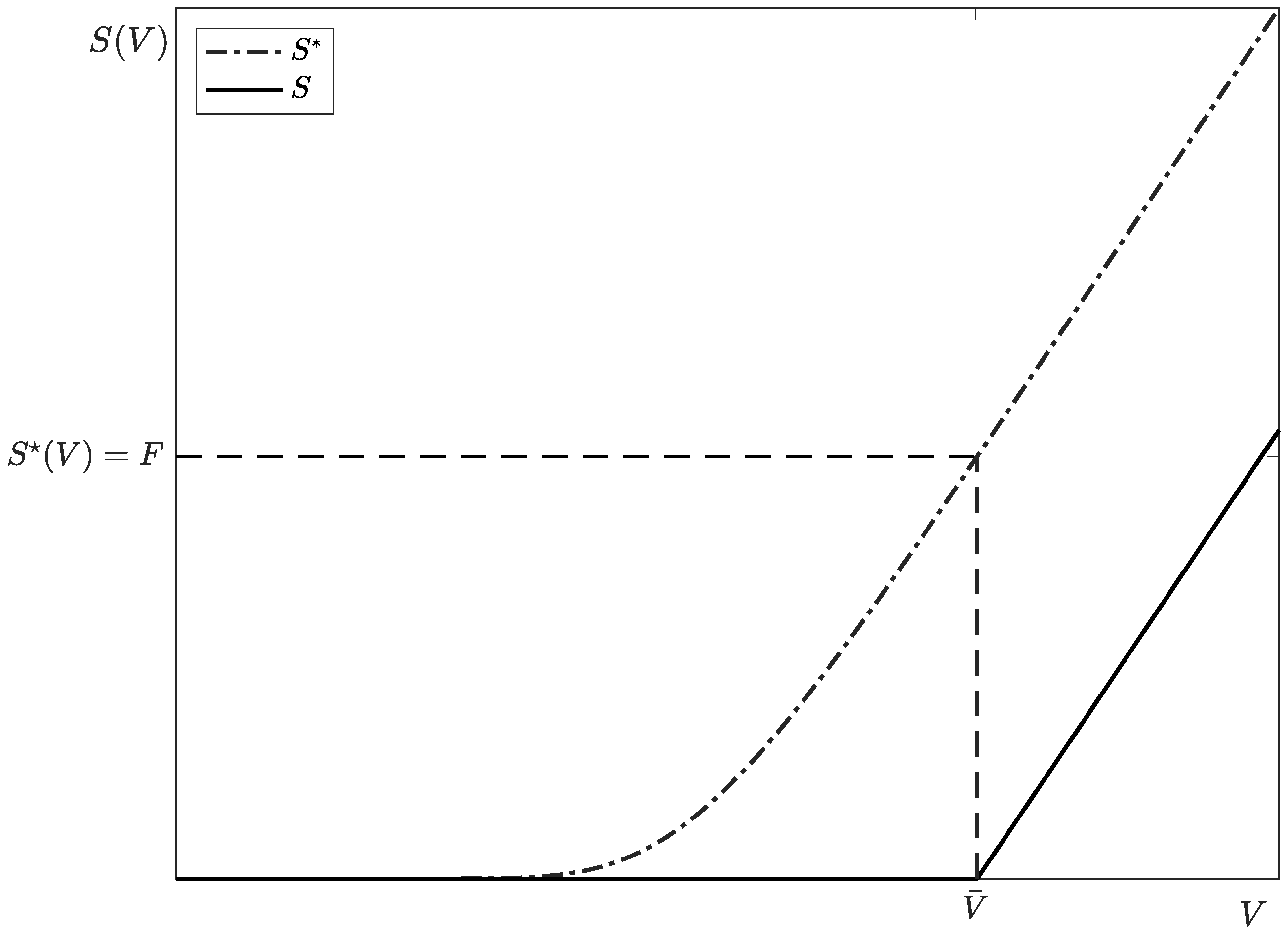 Computation 10 00155 g001