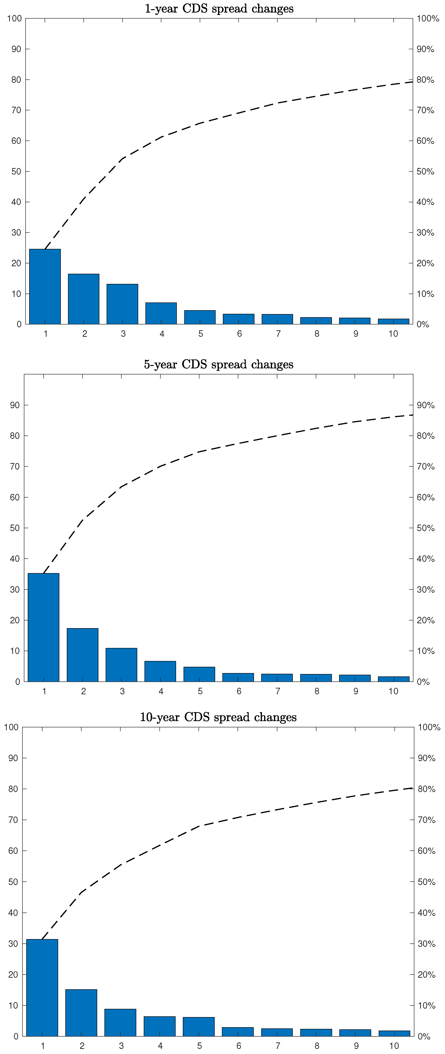 Computation 10 00155 g004