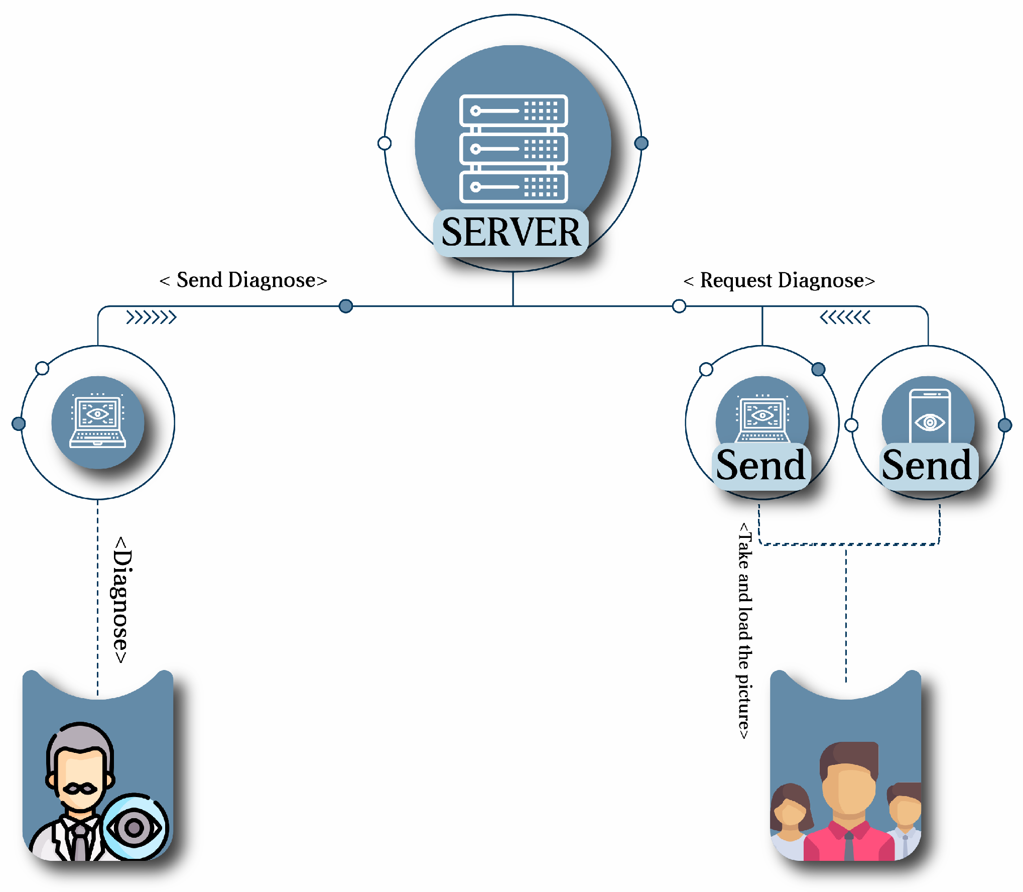 Computation 10 00158 g002
