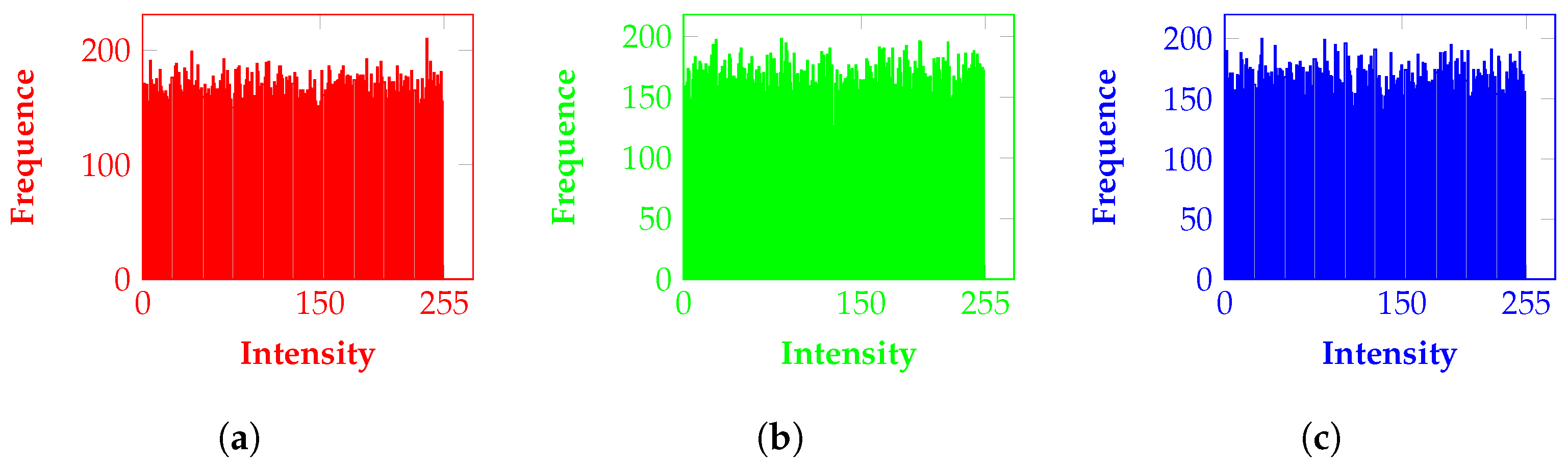 Computation 10 00158 g012