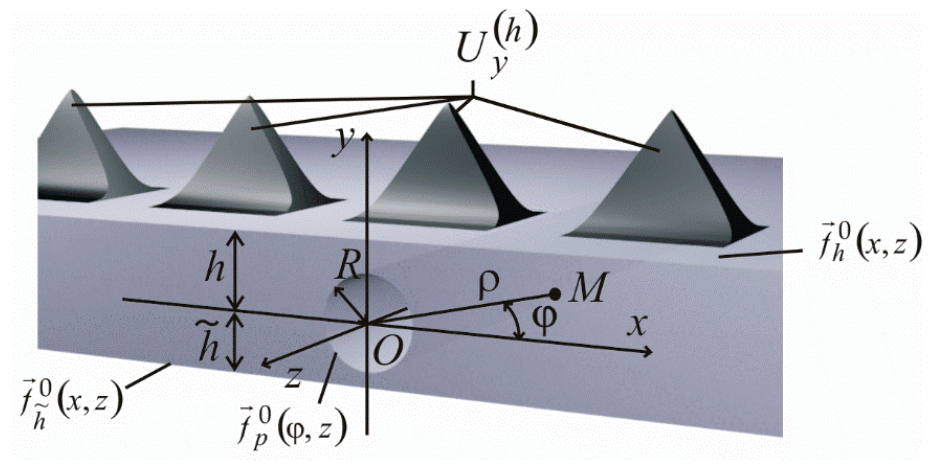 Computation 10 00160 g001